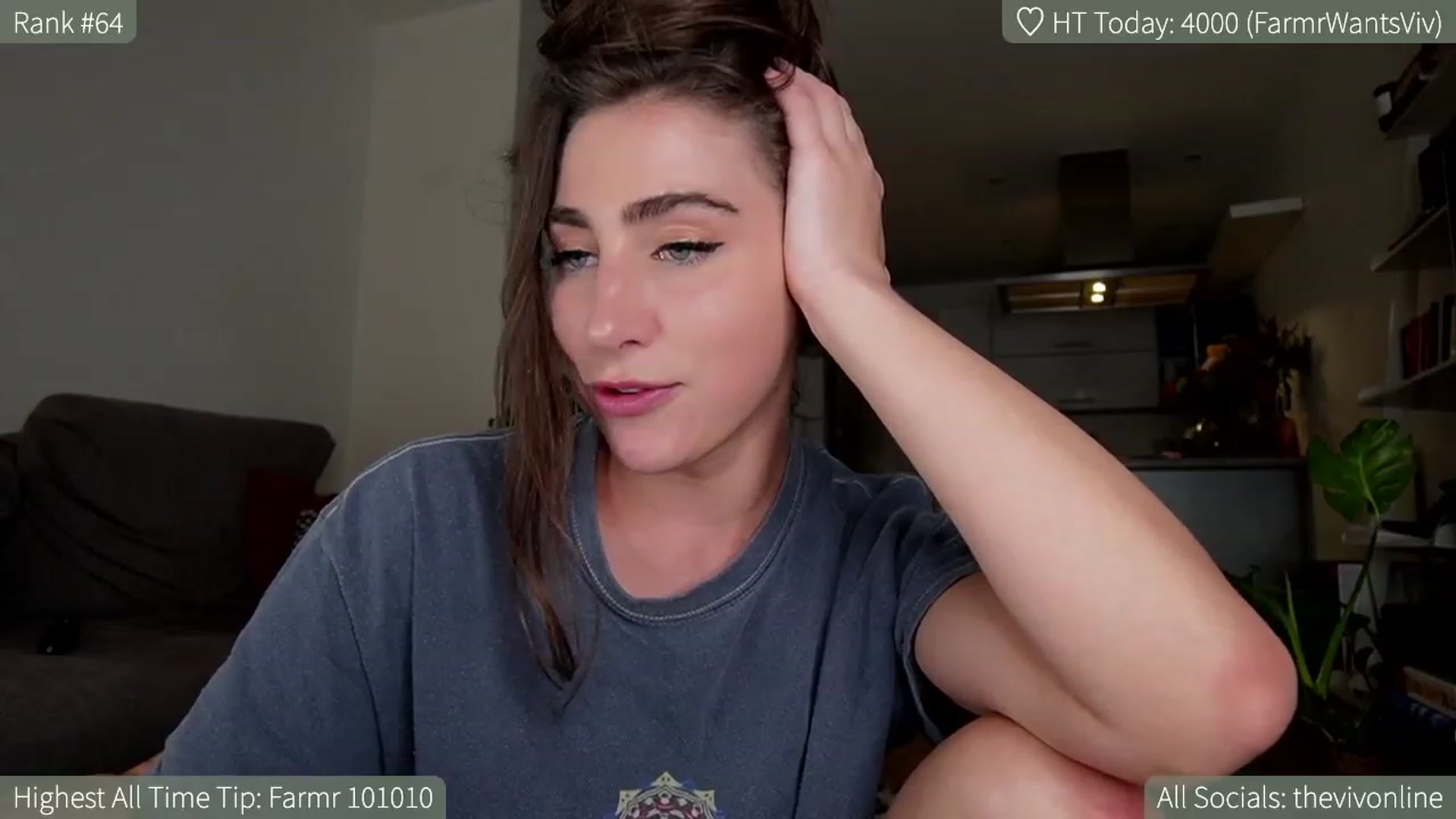 Gallery image thumbnail from HelloViv's myfreecams stream on, 04/21/2023, 20:52 image 5 of 20