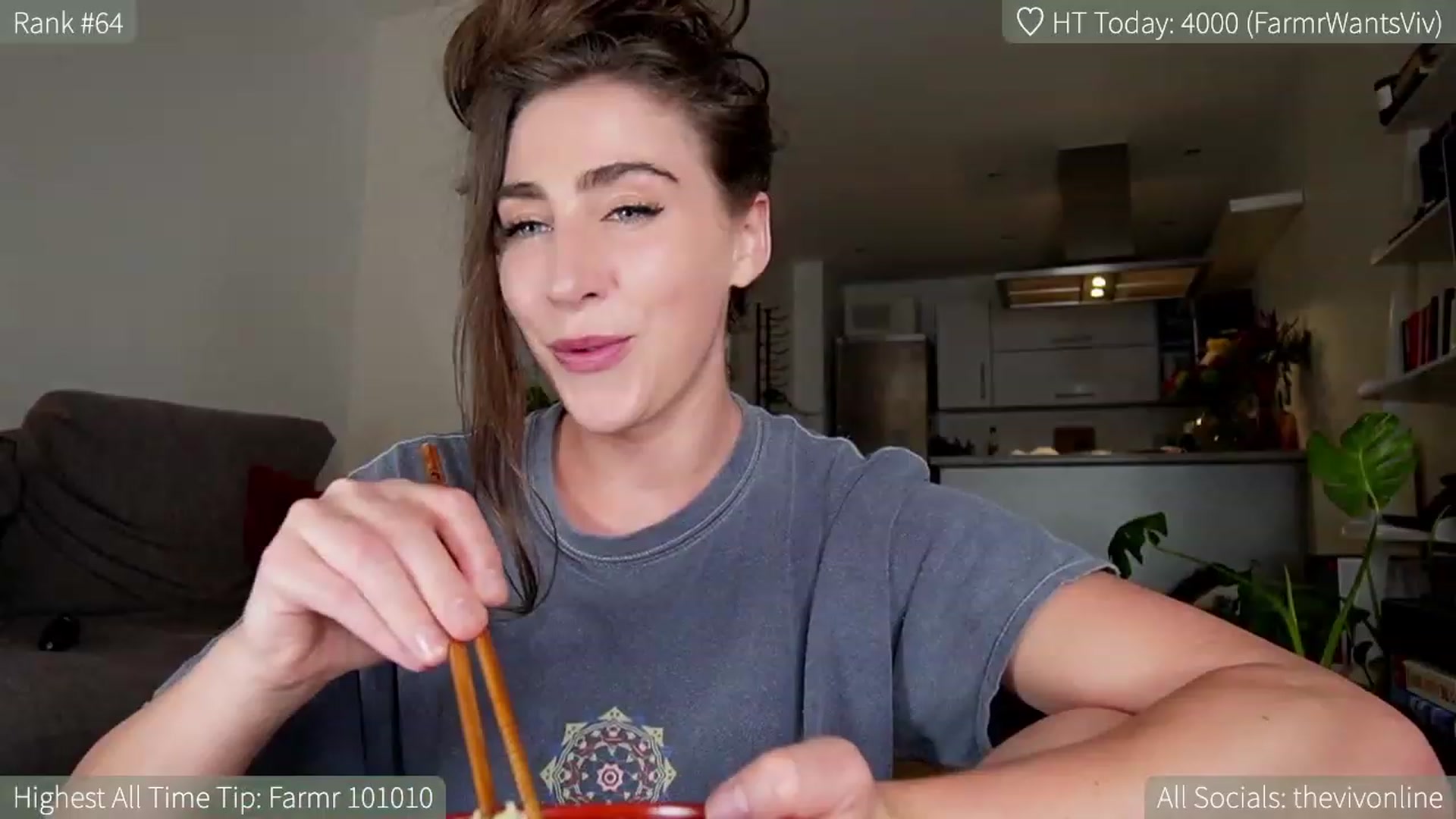 Gallery image thumbnail from HelloViv's myfreecams stream on, 04/21/2023, 20:52 image 6 of 20