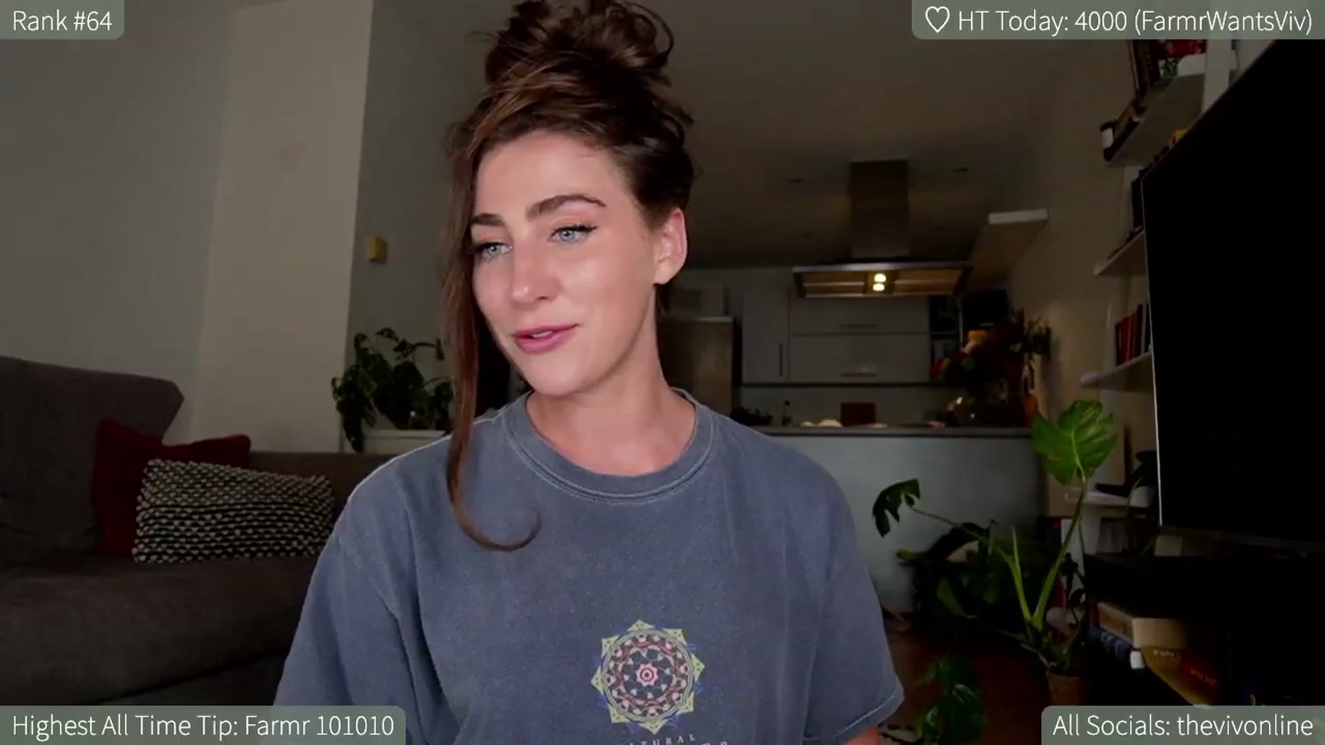 Gallery image thumbnail from HelloViv's myfreecams stream on, 04/21/2023, 20:52 image 8 of 20