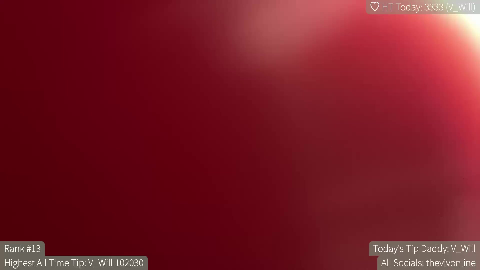 Gallery image thumbnail from HelloViv's myfreecams stream on, 06/04/2023, 17:12 image 20 of 20