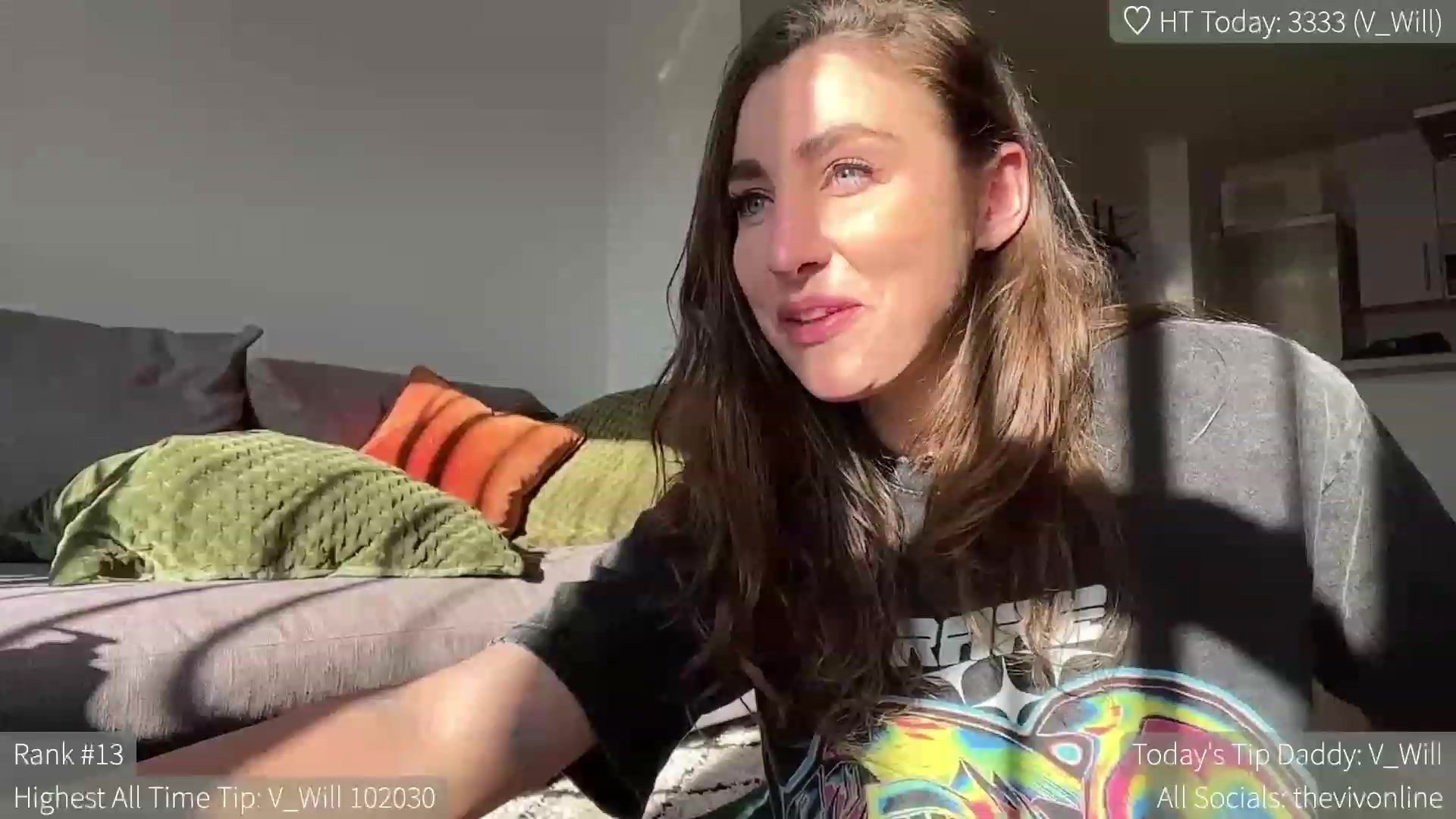 Gallery image thumbnail from HelloViv's myfreecams stream on, 06/04/2023, 17:41 image 6 of 20