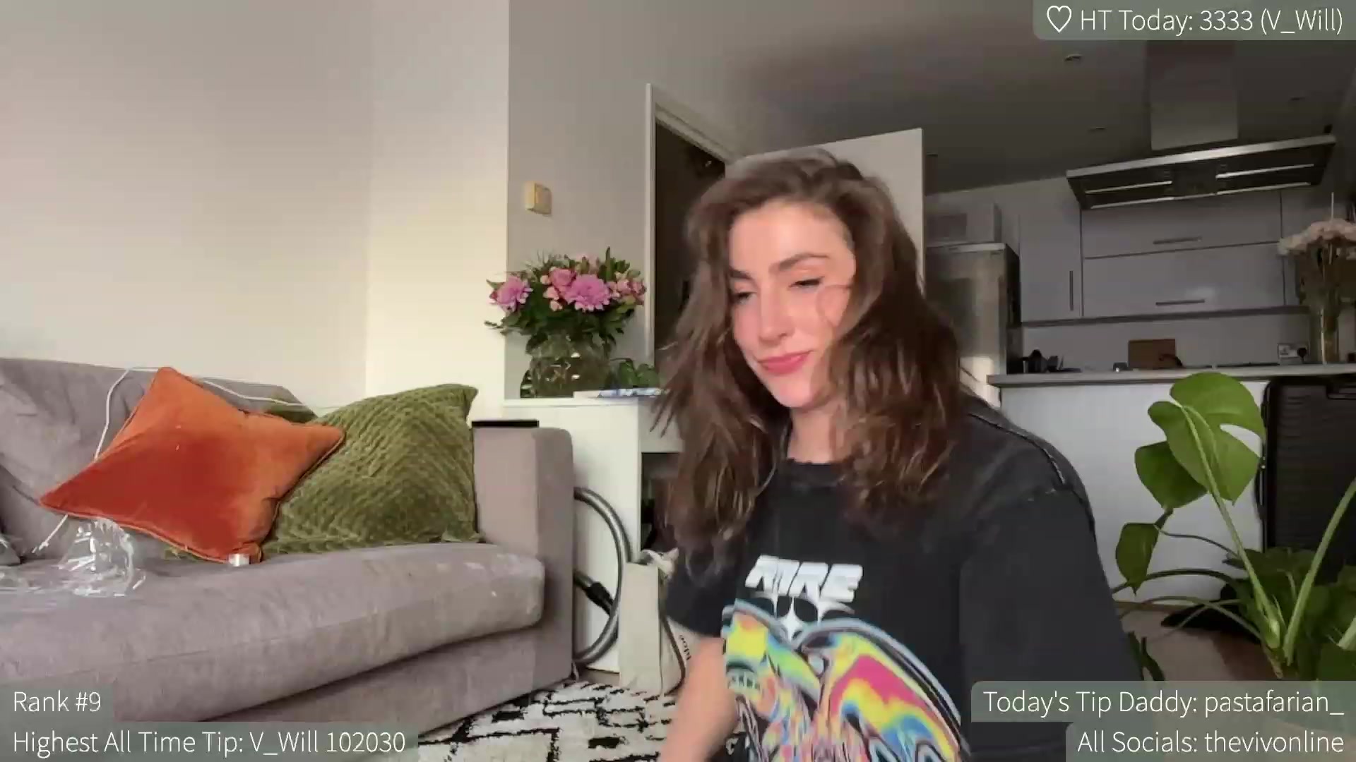 Gallery image thumbnail from HelloViv's myfreecams stream on, 06/04/2023, 19:55 image 18 of 20