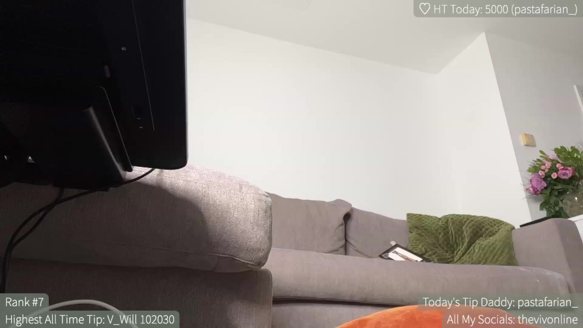 Gallery image thumbnail from HelloViv's myfreecams stream on, 06/07/2023, 21:02 image 3 of 20