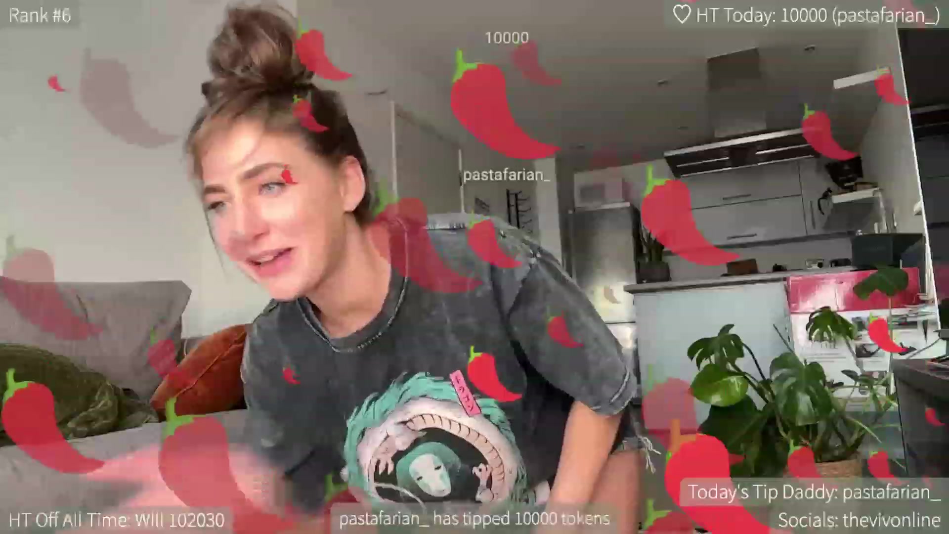 Gallery image thumbnail from HelloViv's myfreecams stream on, 07/05/2023, 19:32 image 2 of 20