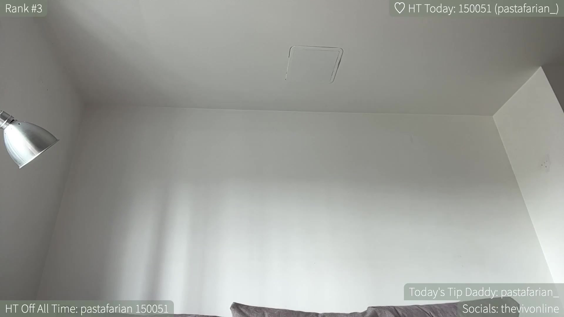 Gallery image thumbnail from HelloViv's myfreecams stream on, 07/10/2023, 14:51 image 15 of 20