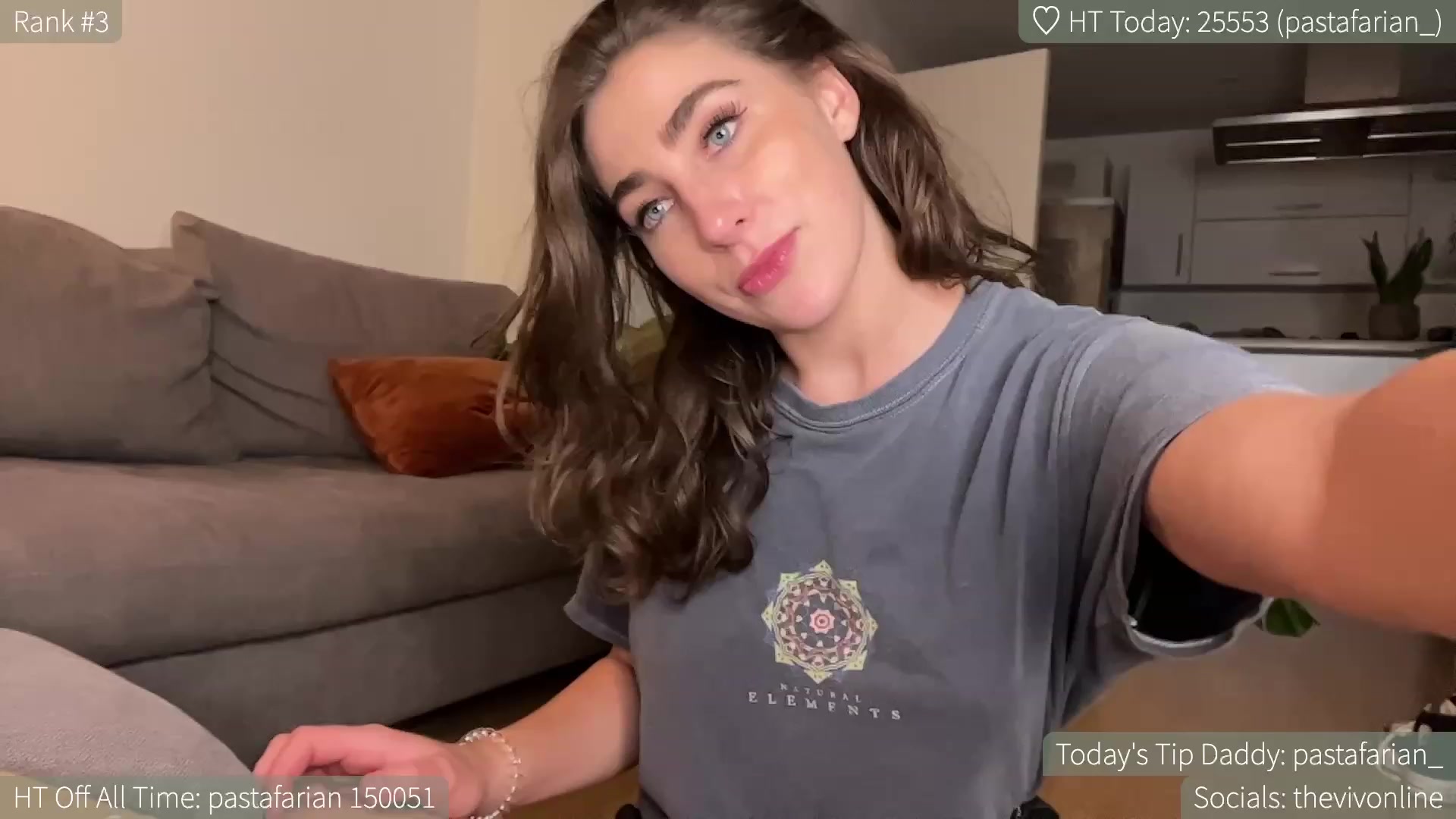 Gallery image thumbnail from HelloViv's myfreecams stream on, 07/14/2023, 23:34 image 20 of 20