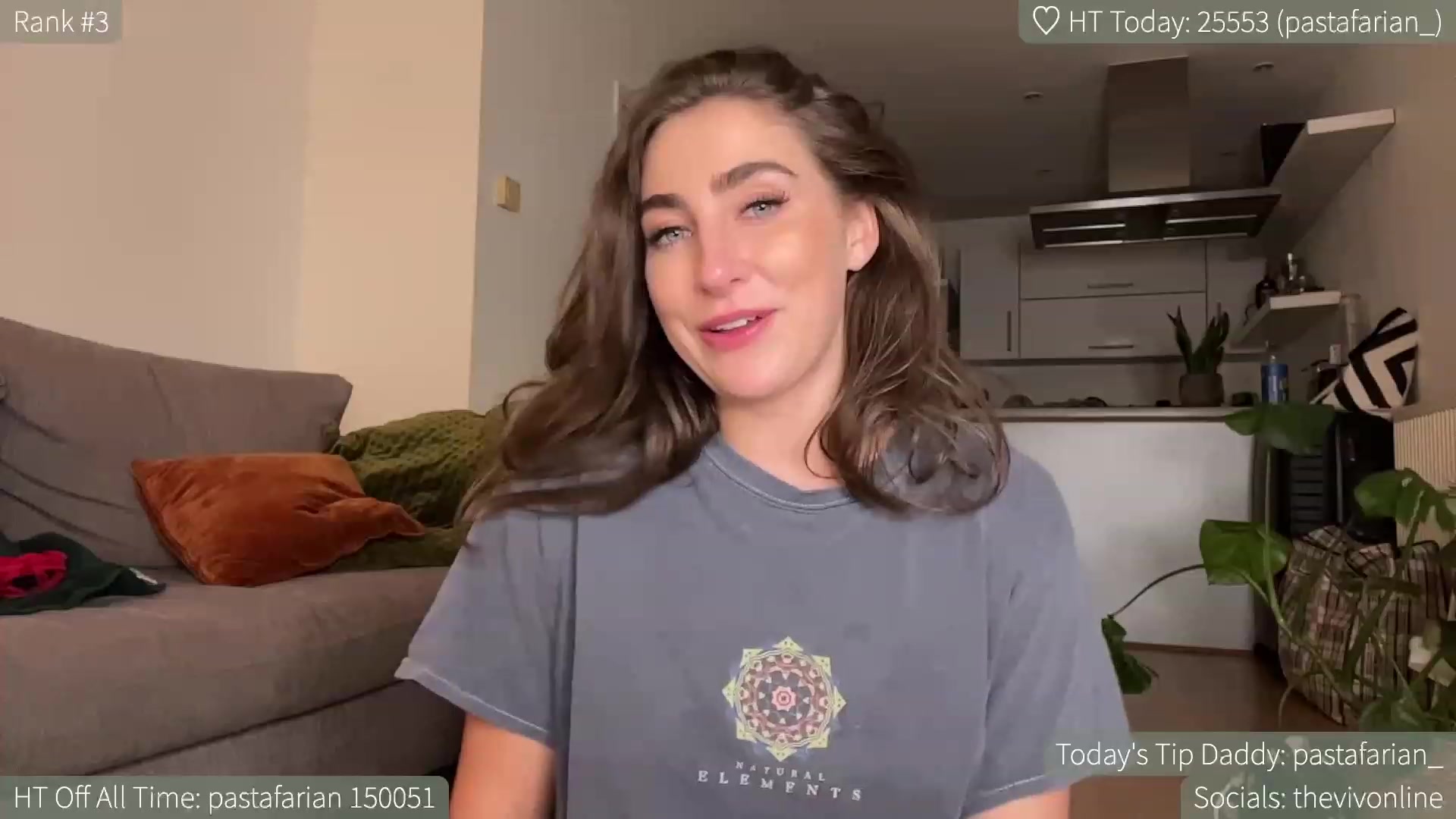 Gallery image thumbnail from HelloViv's myfreecams stream on, 07/15/2023, 01:22 image 3 of 20