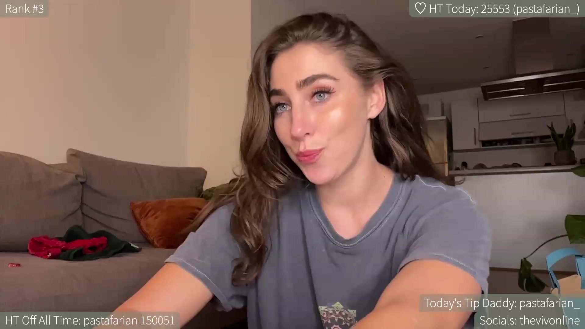Gallery image thumbnail from HelloViv's myfreecams stream on, 07/15/2023, 01:22 image 10 of 20