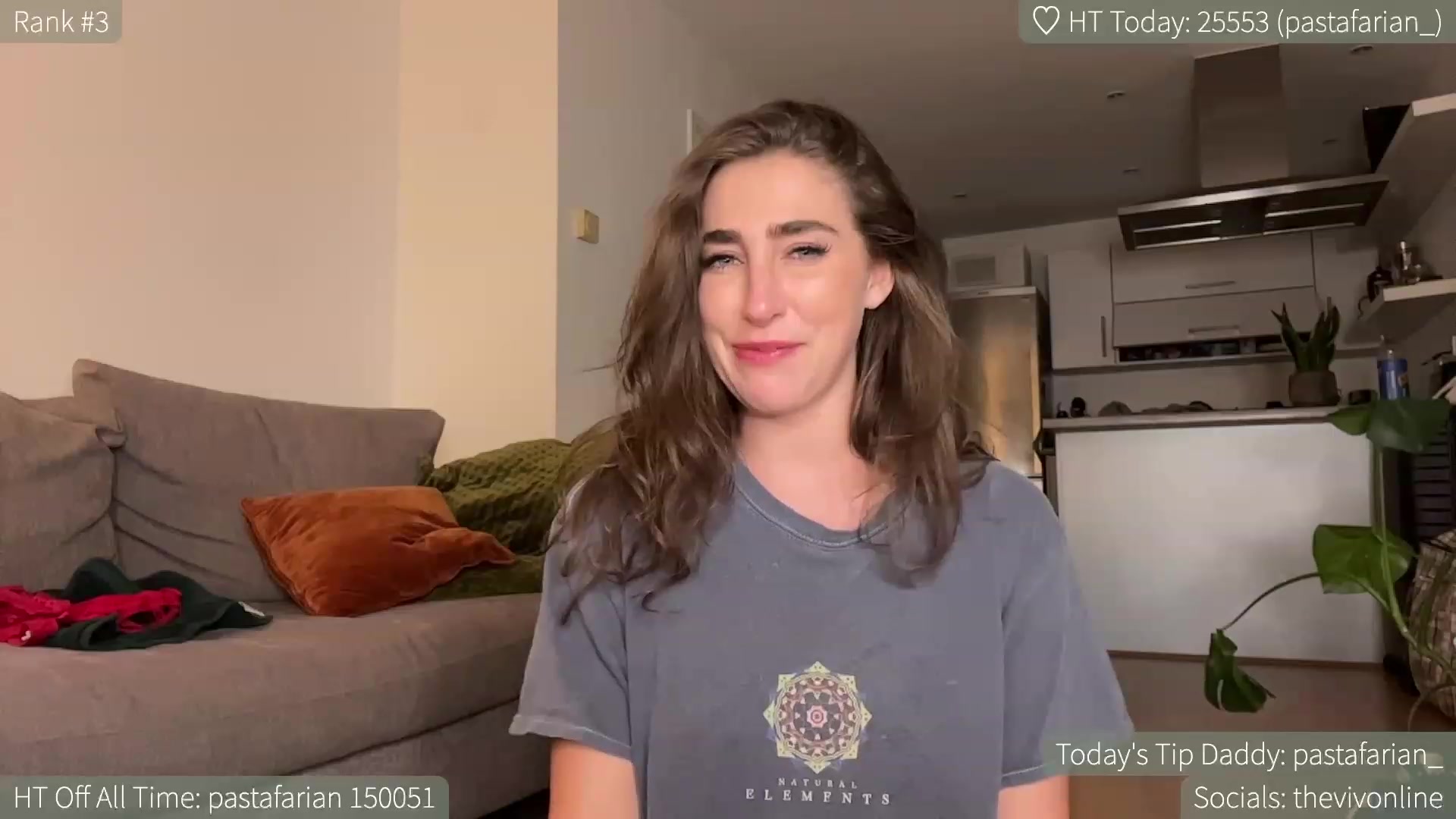 Gallery image thumbnail from HelloViv's myfreecams stream on, 07/15/2023, 01:22 image 16 of 20