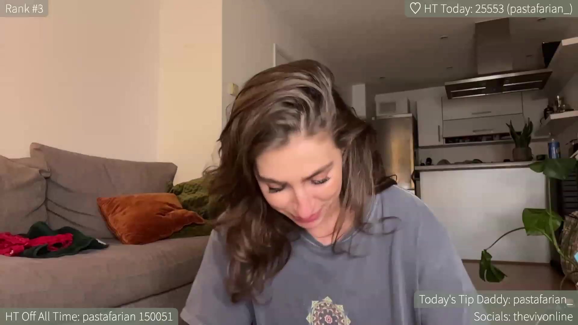 Gallery image thumbnail from HelloViv's myfreecams stream on, 07/15/2023, 01:22 image 13 of 20