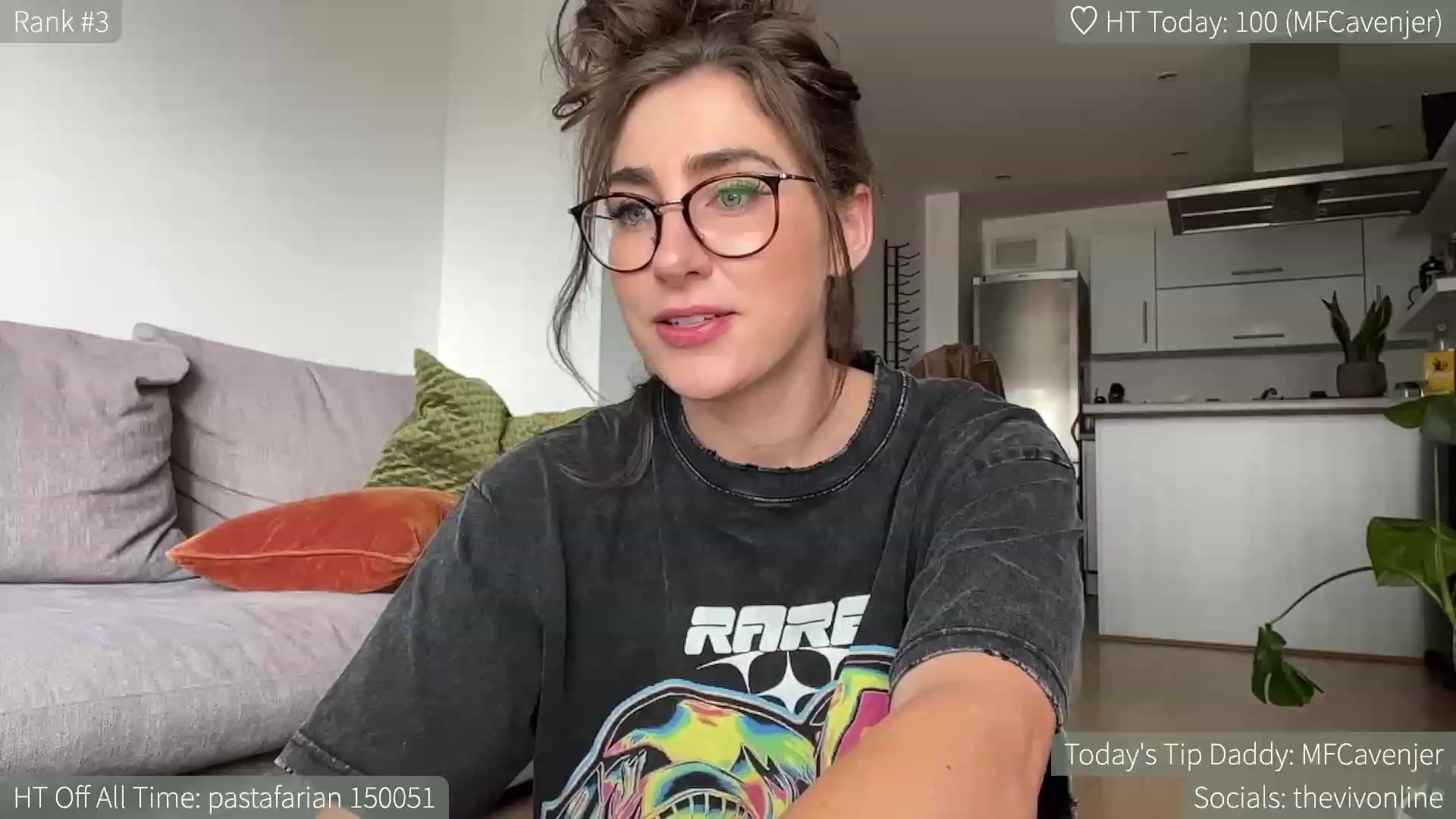 Gallery image thumbnail from HelloViv's myfreecams stream on, 07/15/2023, 13:04 image 2 of 20