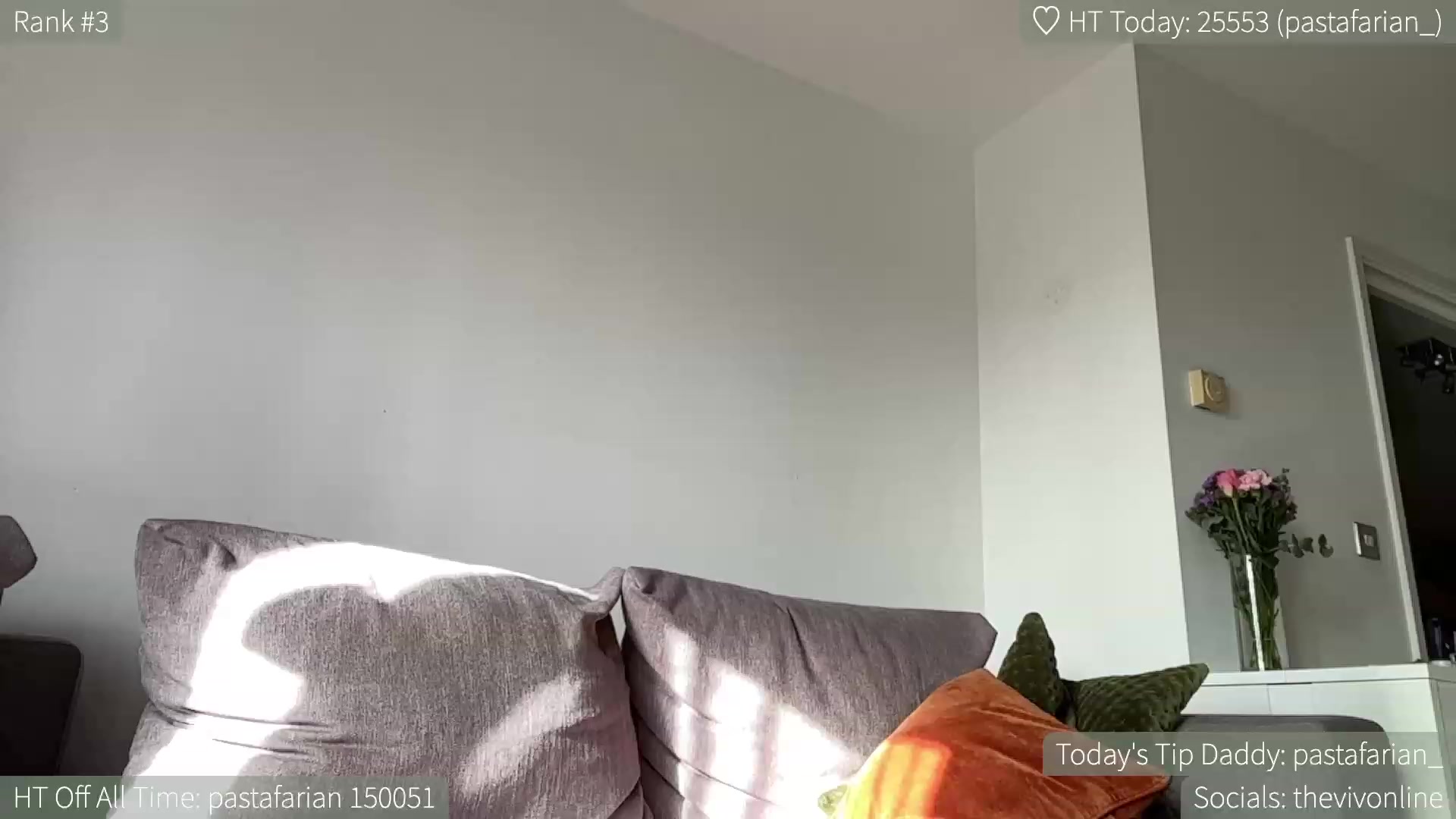 Gallery image thumbnail from HelloViv's myfreecams stream on, 07/17/2023, 18:06 image 10 of 20