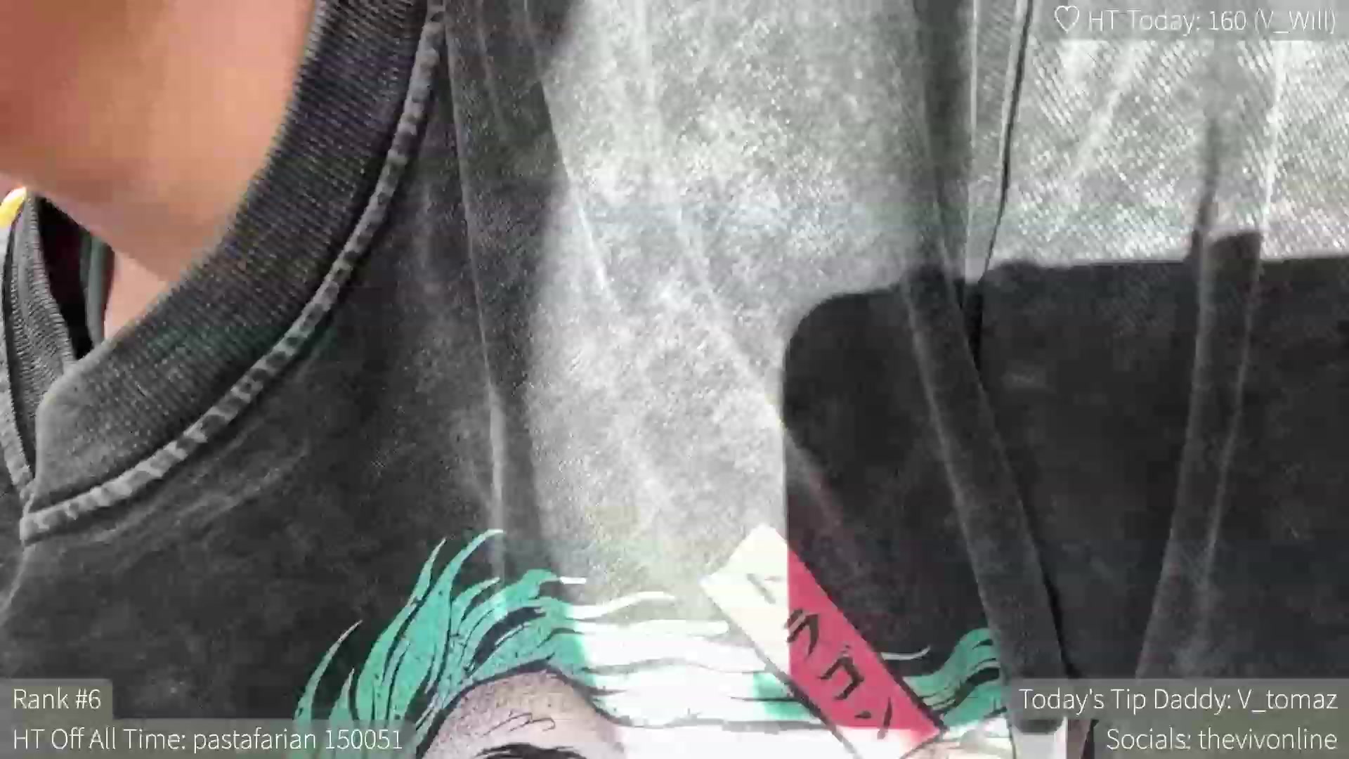 Gallery image thumbnail from HelloViv's myfreecams stream on, 07/31/2023, 18:09 image 1 of 20