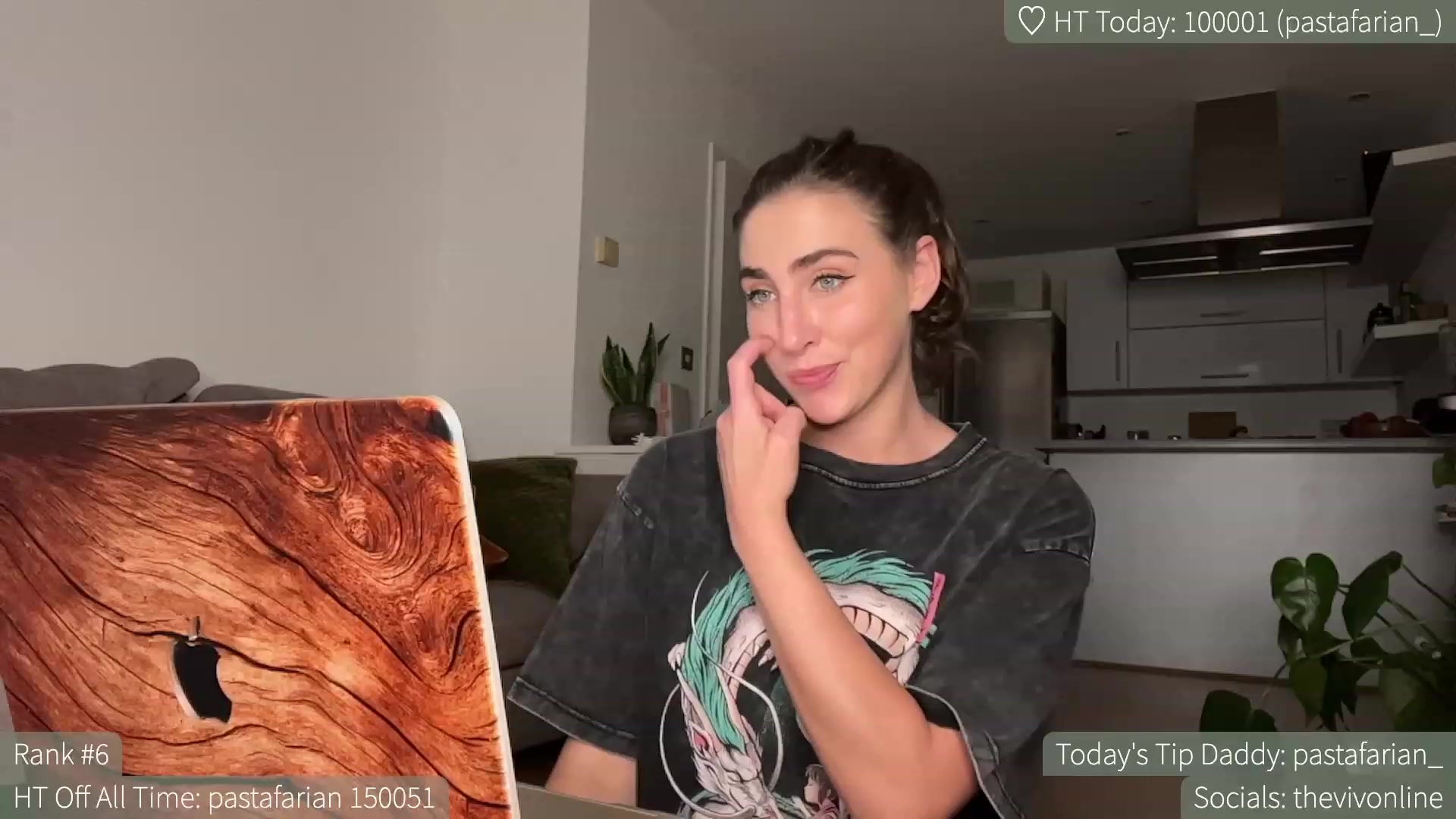 Gallery image thumbnail from HelloViv's myfreecams stream on, 07/31/2023, 20:50 image 5 of 20