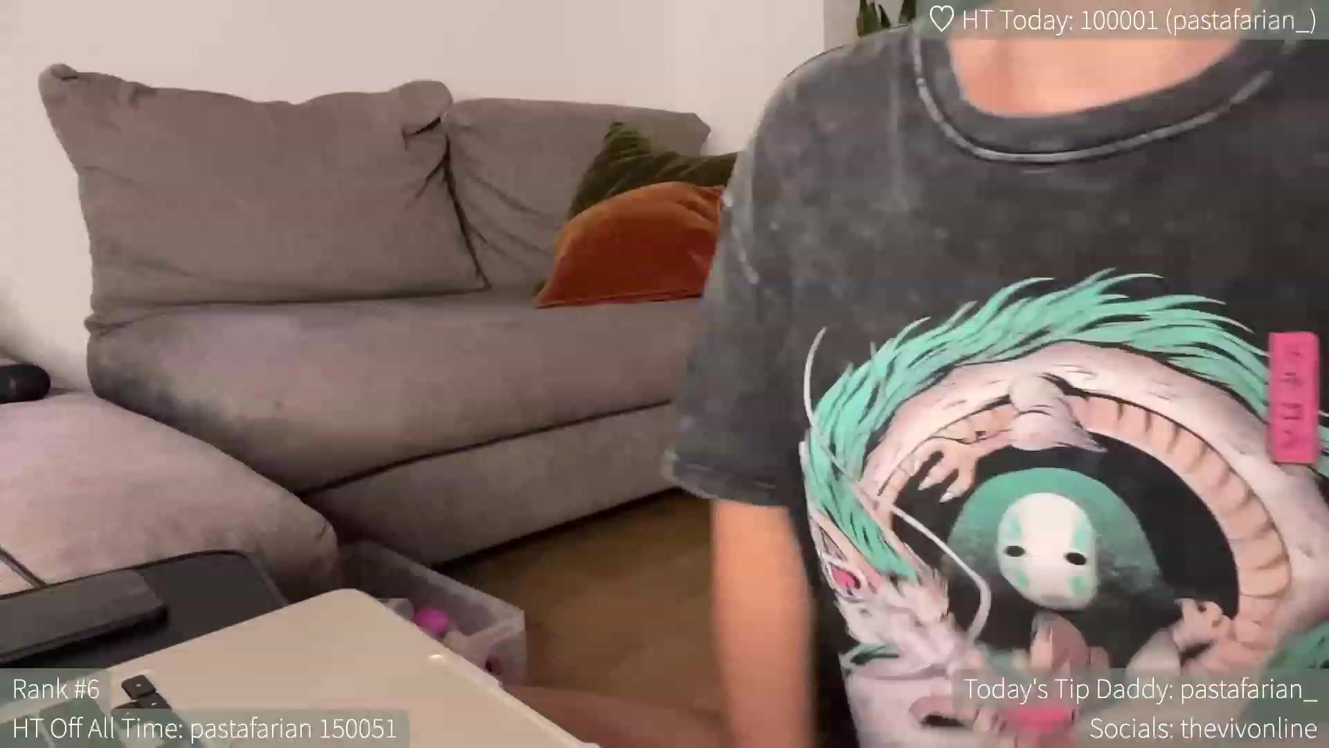 Gallery image thumbnail from HelloViv's myfreecams stream on, 07/31/2023, 23:47 image 5 of 20