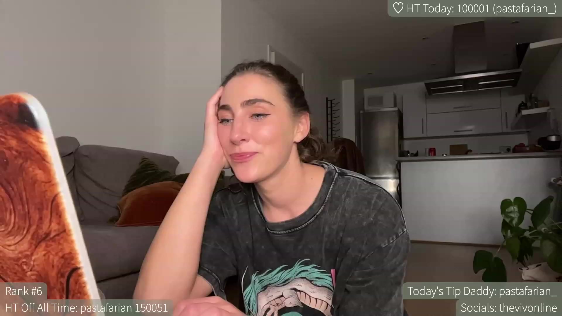 Gallery image thumbnail from HelloViv's myfreecams stream on, 08/01/2023, 02:20 image 15 of 20