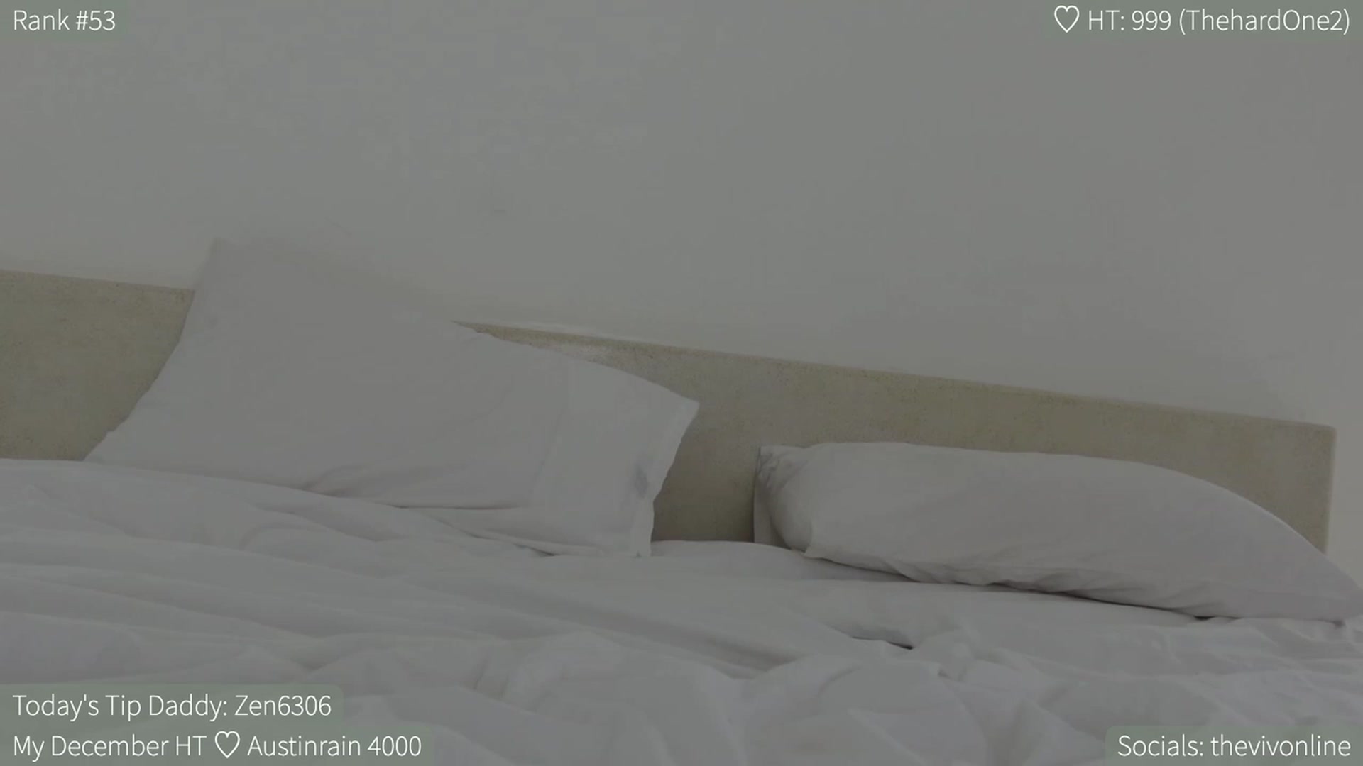 Gallery image thumbnail from HelloViv's myfreecams stream on, 12/08/2023, 04:06 image 19 of 20