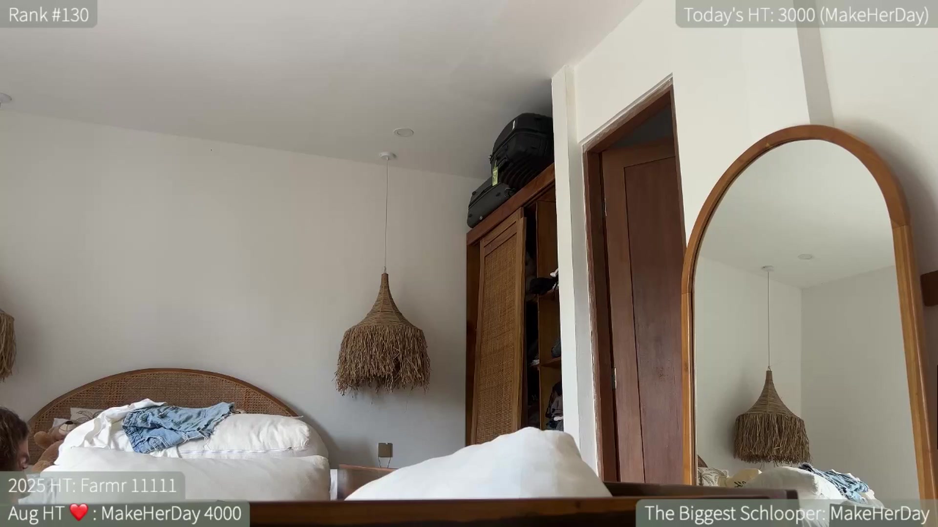 Gallery image thumbnail from HelloViv's myfreecams stream on, 08/11/2025, 04:35 image 18 of 20