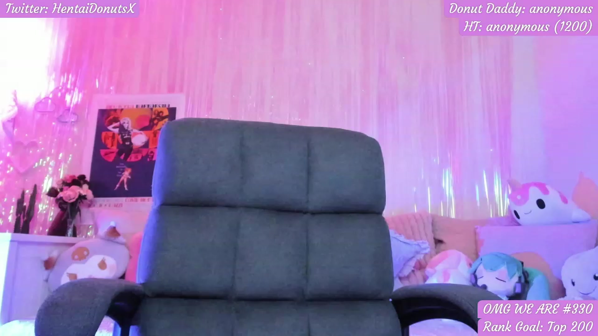 Gallery image thumbnail from HentaiDonuts's myfreecams stream on, 09/04/2023, 07:39 image 14 of 20