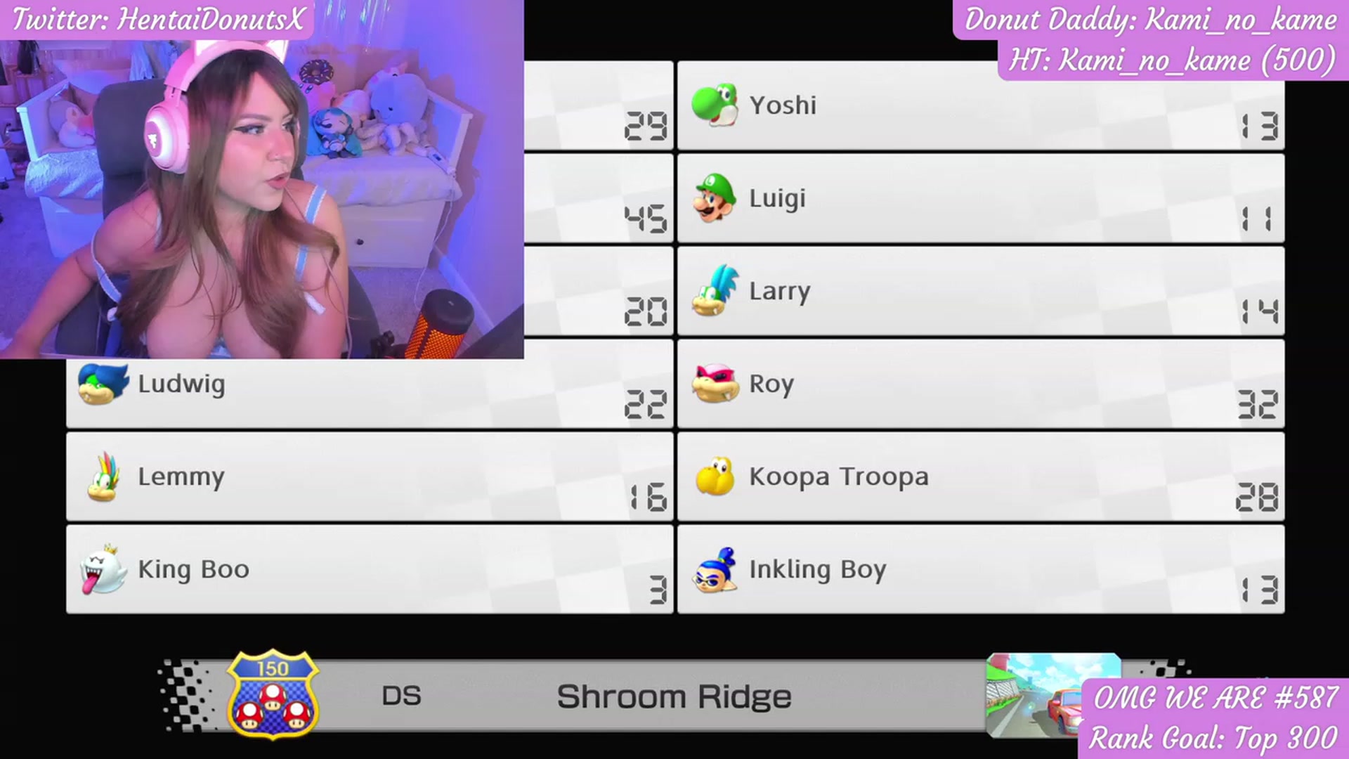 Gallery image thumbnail from HentaiDonuts's myfreecams stream on, 10/01/2023, 03:22 image 14 of 20