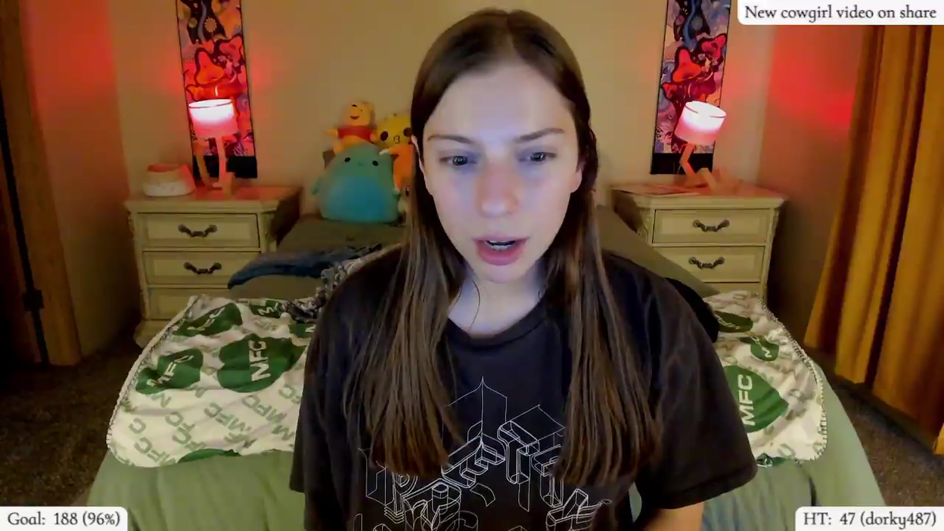 Gallery image thumbnail from HurricaneLexi's myfreecams stream on, 04/22/2026, 02:40 image 7 of 20