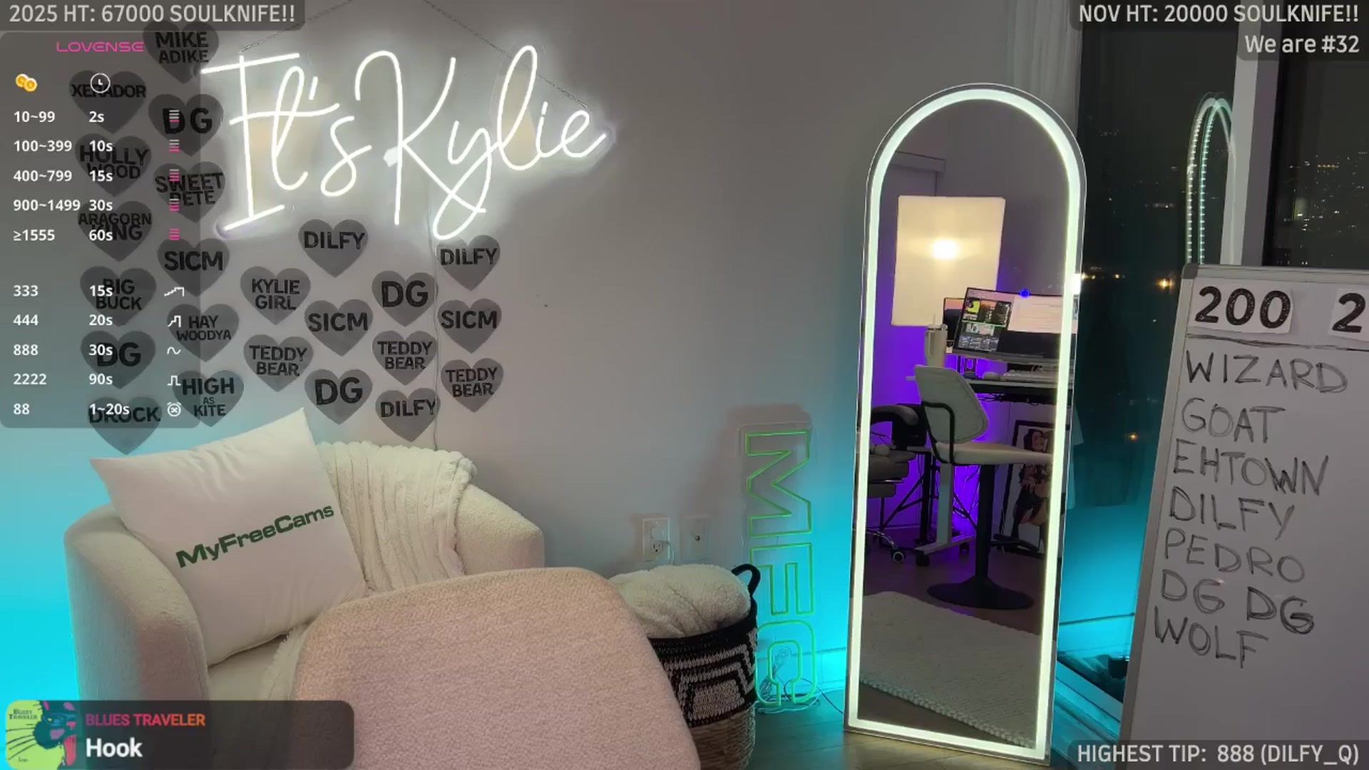 Gallery image thumbnail from ItsKylieEh's myfreecams stream on, 11/09/2025, 08:26 image 5 of 20