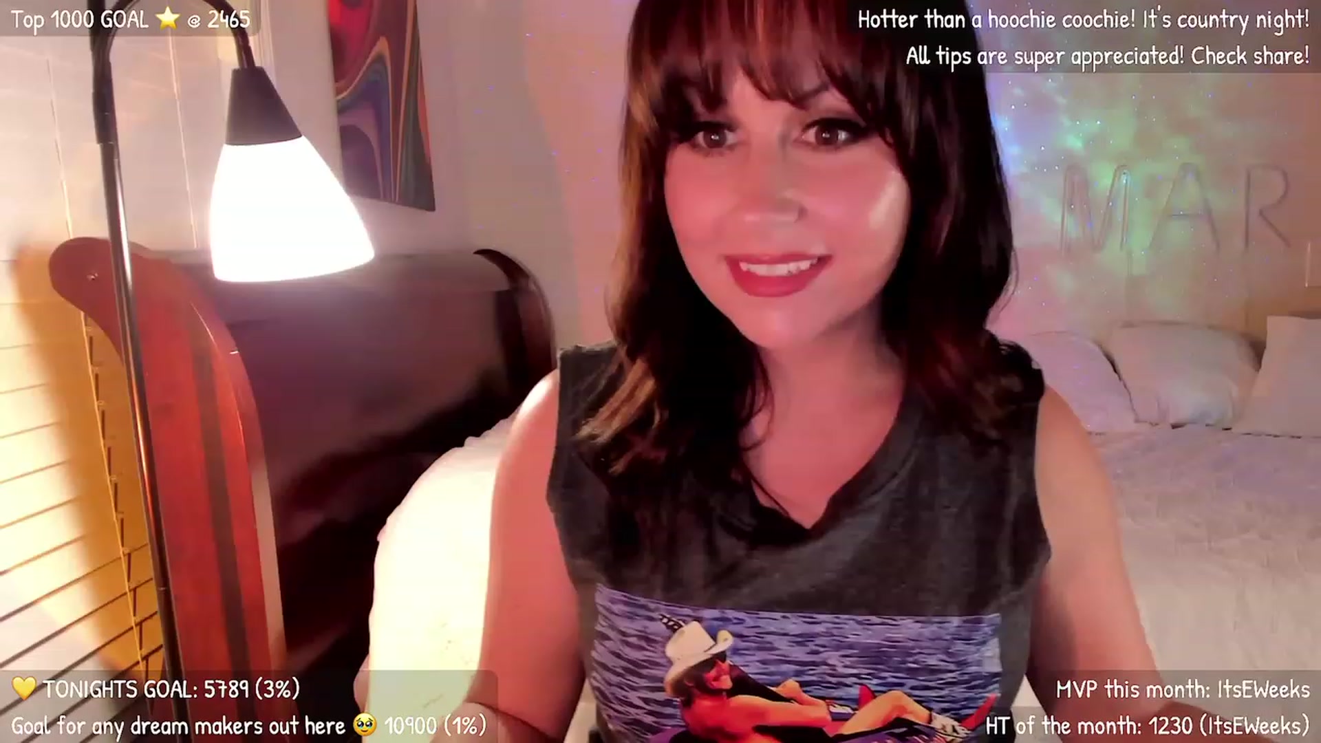 Gallery image thumbnail from ItsMar's myfreecams stream on, 06/25/2023, 05:41 image 6 of 20