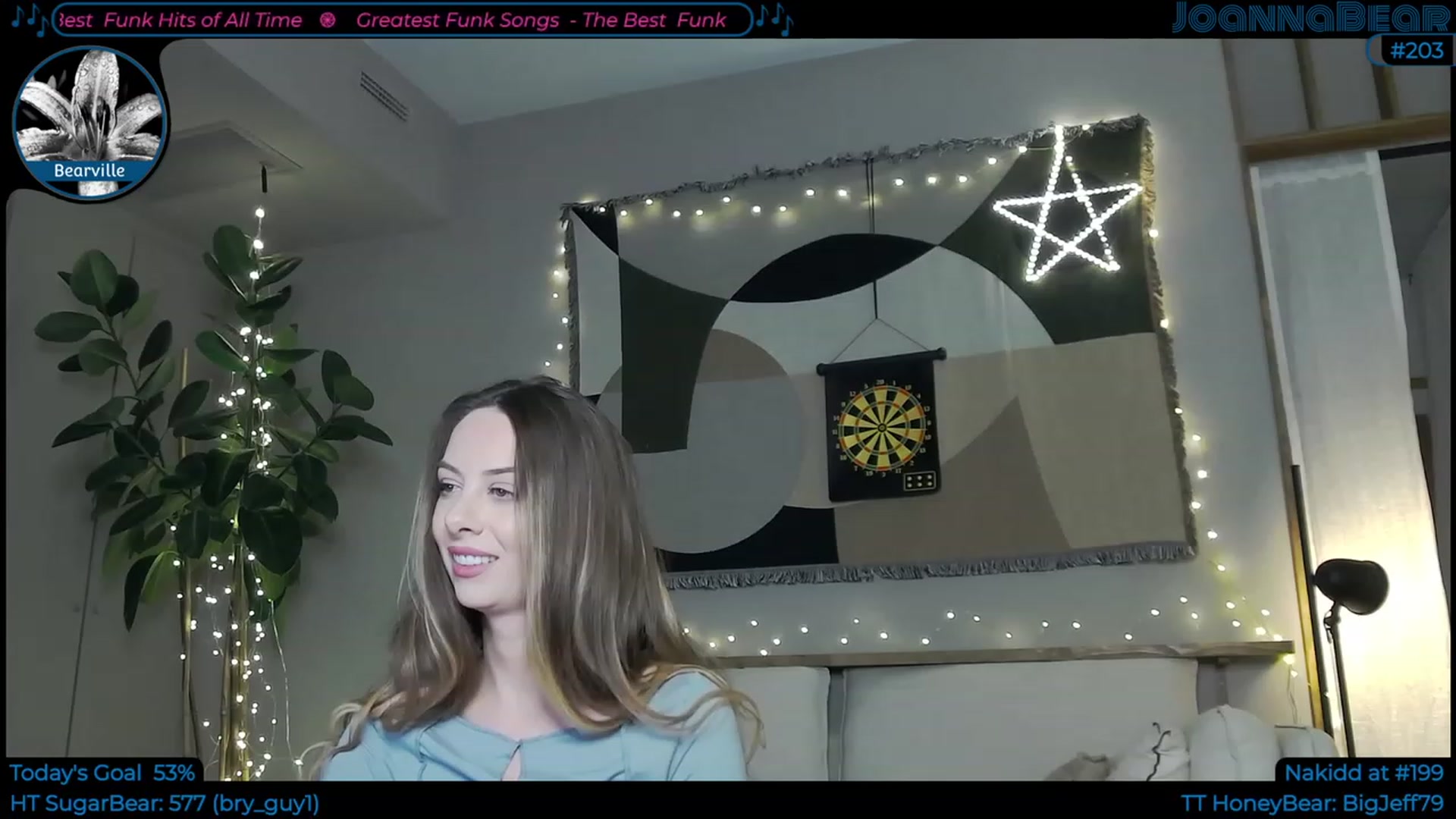 Gallery image thumbnail from JoBearr's myfreecams stream on, 12/29/2022, 04:44 image 1 of 20