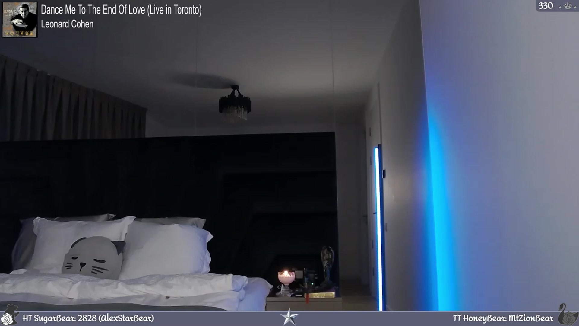 Gallery image thumbnail from JoBearr's myfreecams stream on, 02/04/2024, 03:08 image 6 of 20