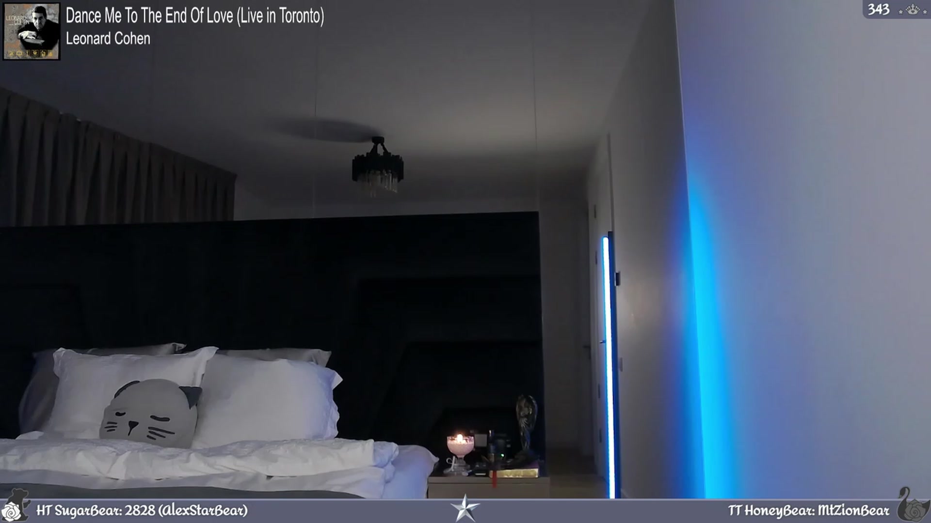 Gallery image thumbnail from JoBearr's myfreecams stream on, 02/04/2024, 03:08 image 4 of 20