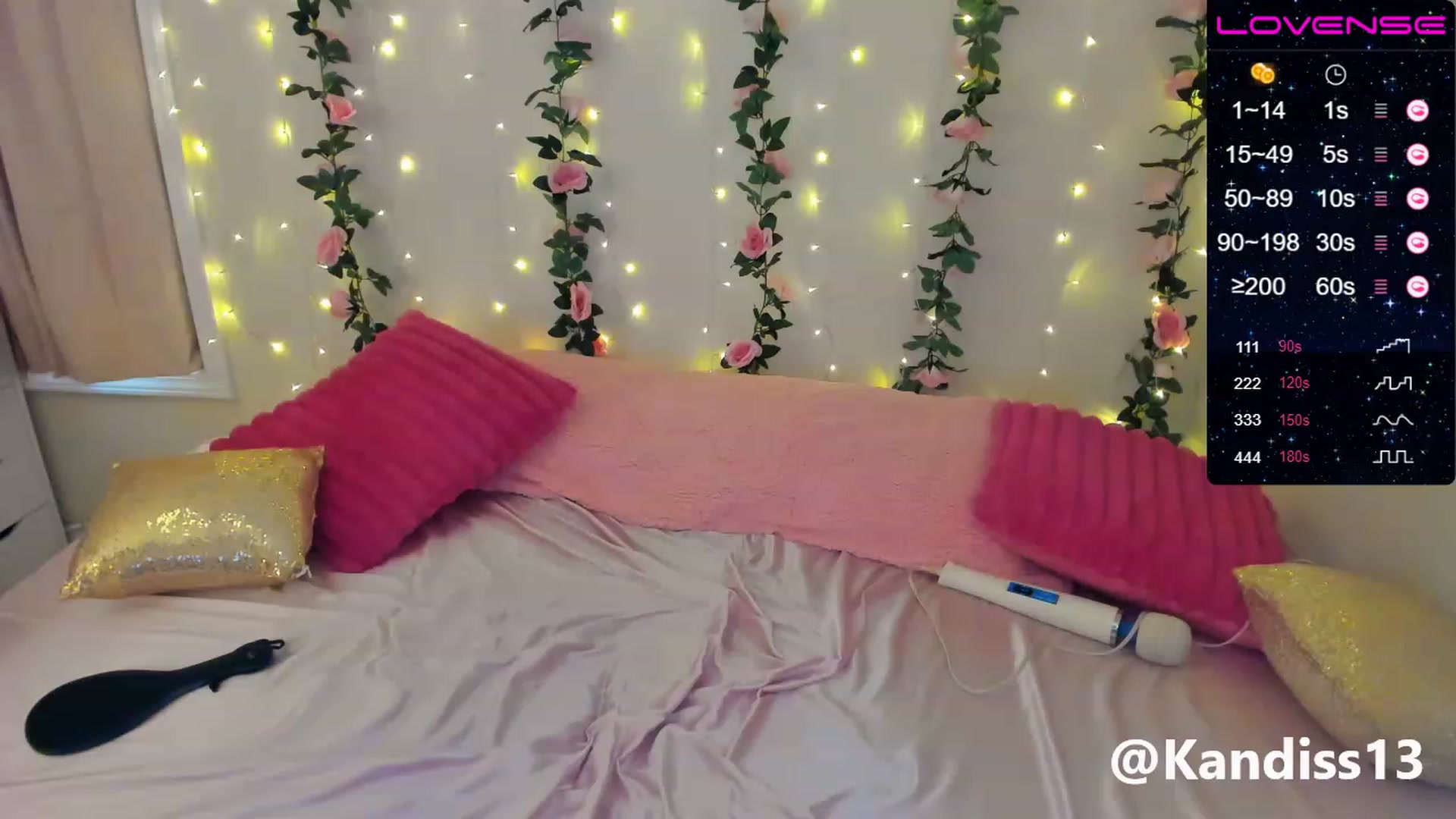 Gallery image thumbnail from Kandiss_K's myfreecams stream on, 02/06/2023, 19:13 image 8 of 20