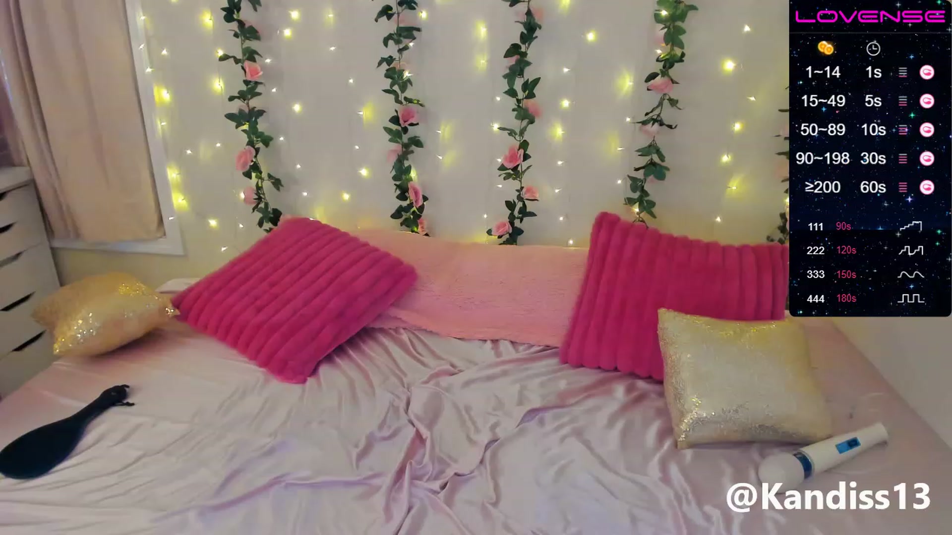 Gallery image thumbnail from Kandiss_K's myfreecams stream on, 02/07/2023, 22:26 image 5 of 20