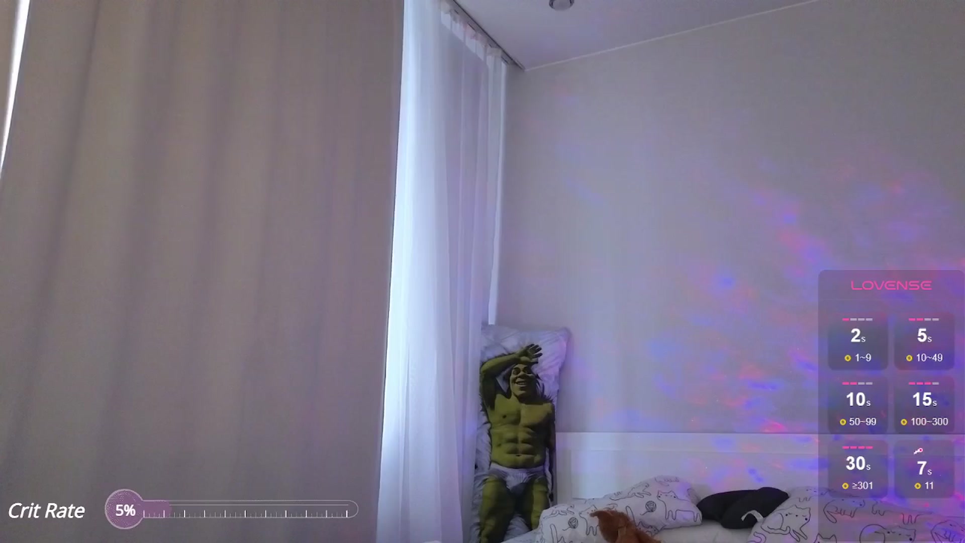 Gallery image thumbnail from Kellykeat's myfreecams stream on, 04/21/2025, 12:11 image 4 of 20