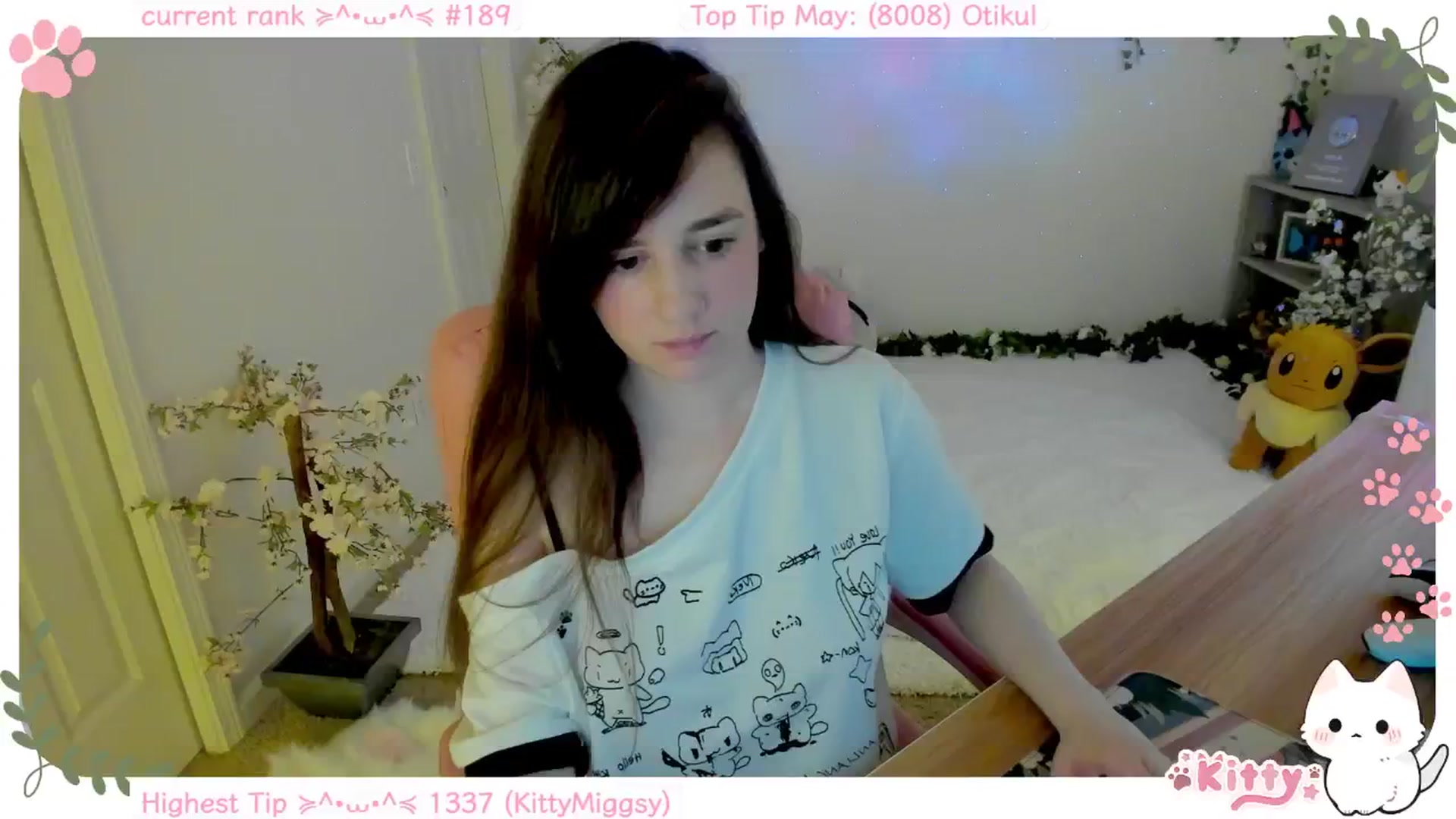 Gallery image thumbnail from Kittenyx's myfreecams stream on, 05/29/2025, 09:40 image 3 of 20
