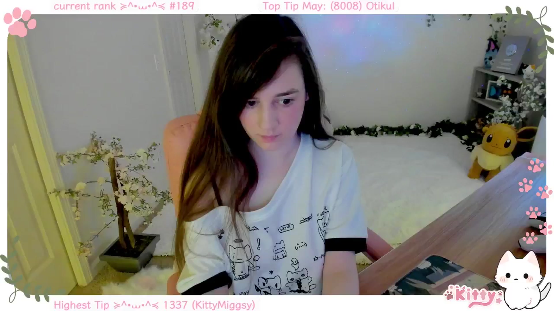 Gallery image thumbnail from Kittenyx's myfreecams stream on, 05/29/2025, 09:40 image 4 of 20