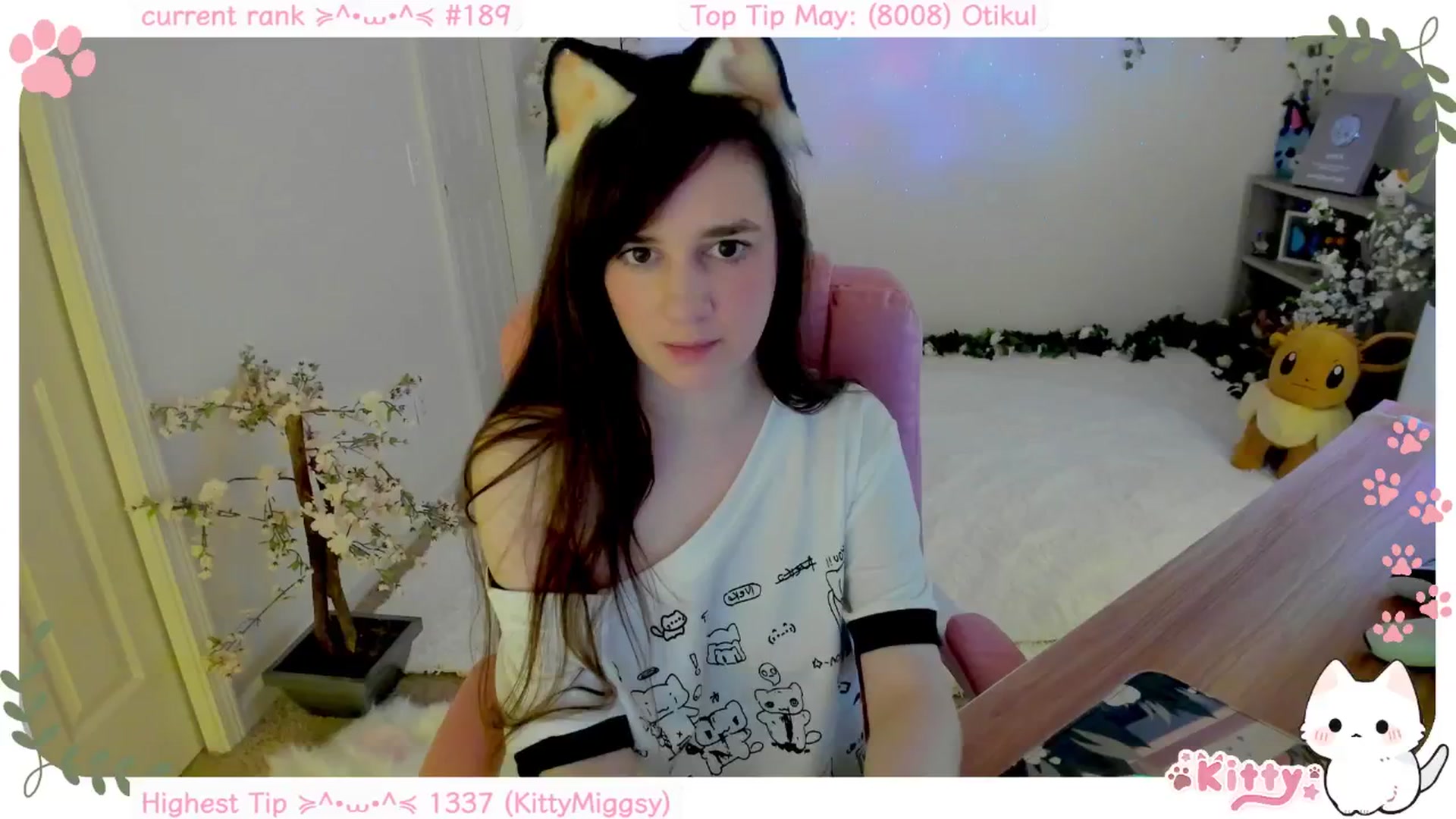 Gallery image thumbnail from Kittenyx's myfreecams stream on, 05/29/2025, 09:40 image 15 of 20
