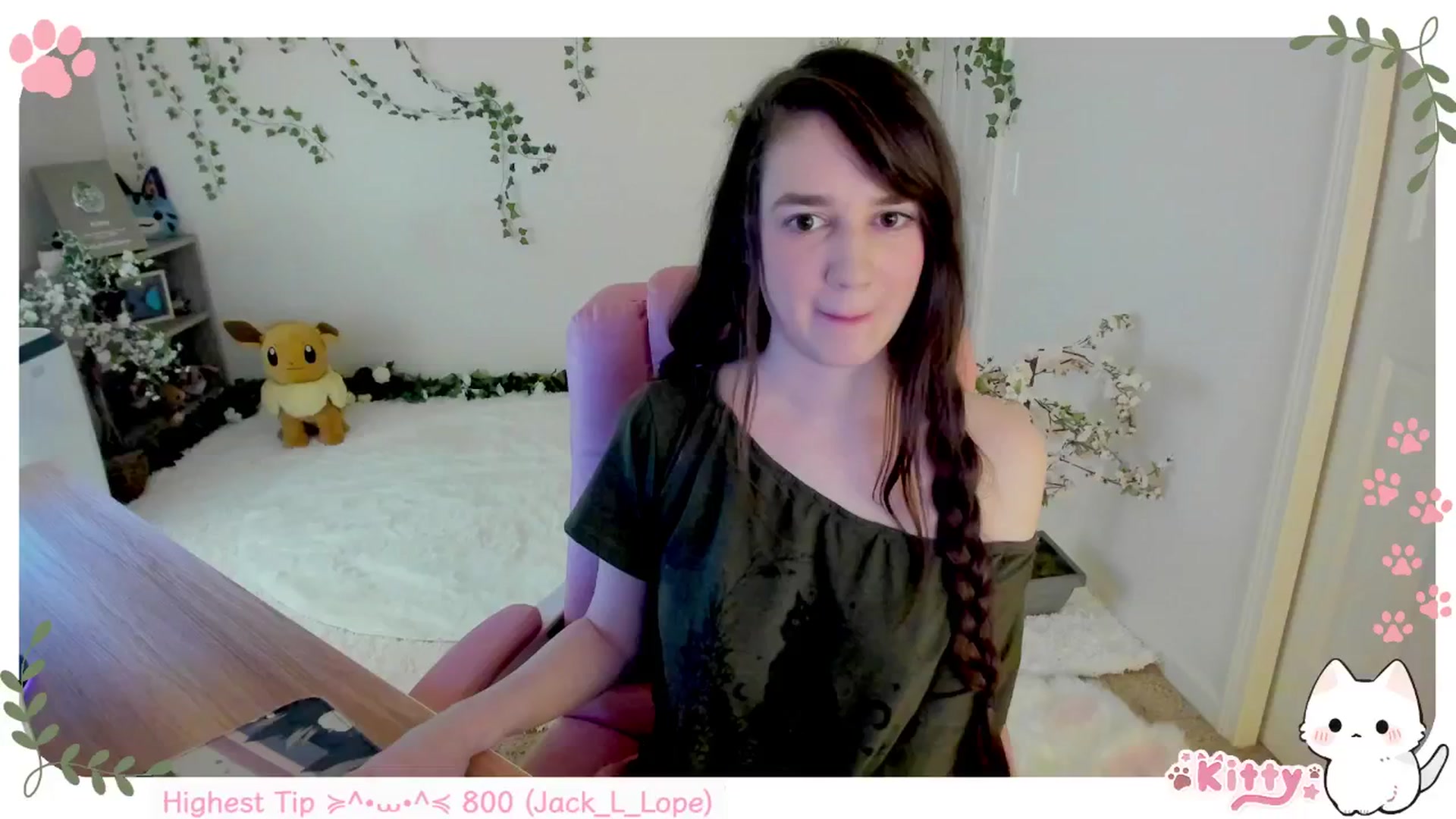 Gallery image thumbnail from Kittenyx's myfreecams stream on, 06/30/2025, 09:49 image 1 of 20