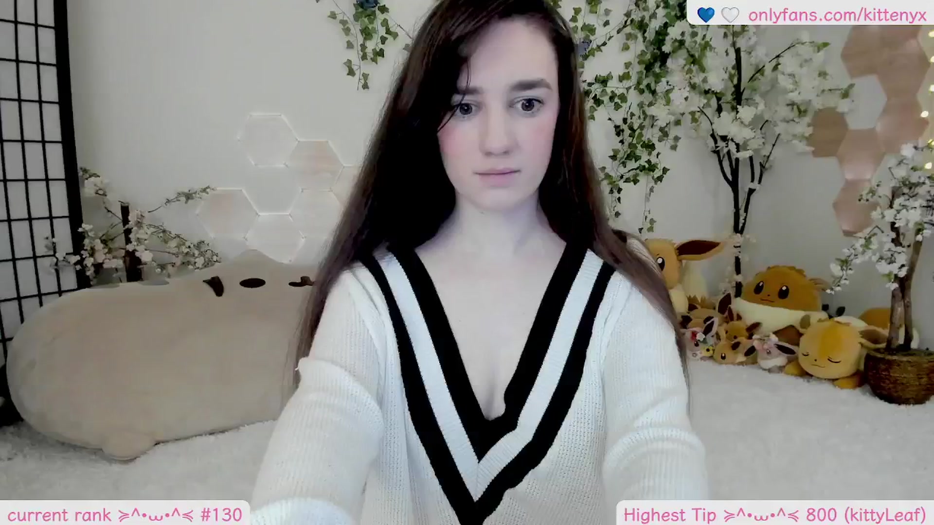 Gallery image thumbnail from Kittenyx's myfreecams stream on, 02/28/2026, 06:45 image 3 of 20