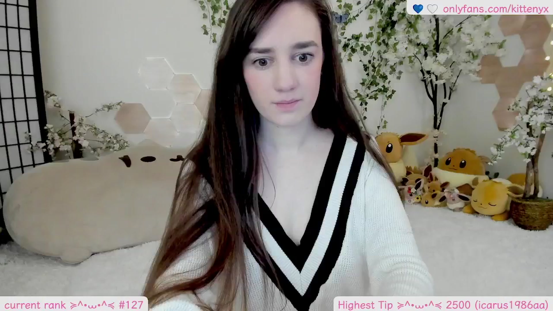 Gallery image thumbnail from Kittenyx's myfreecams stream on, 02/28/2026, 06:45 image 20 of 20