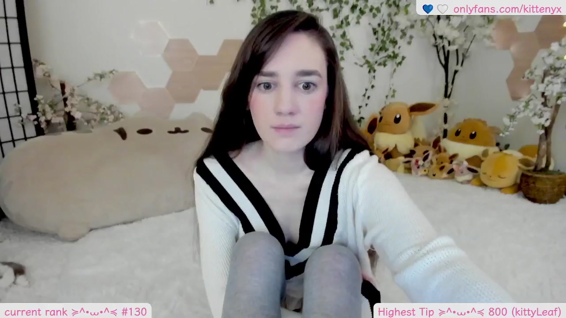 Gallery image thumbnail from Kittenyx's myfreecams stream on, 02/28/2026, 06:45 image 2 of 20