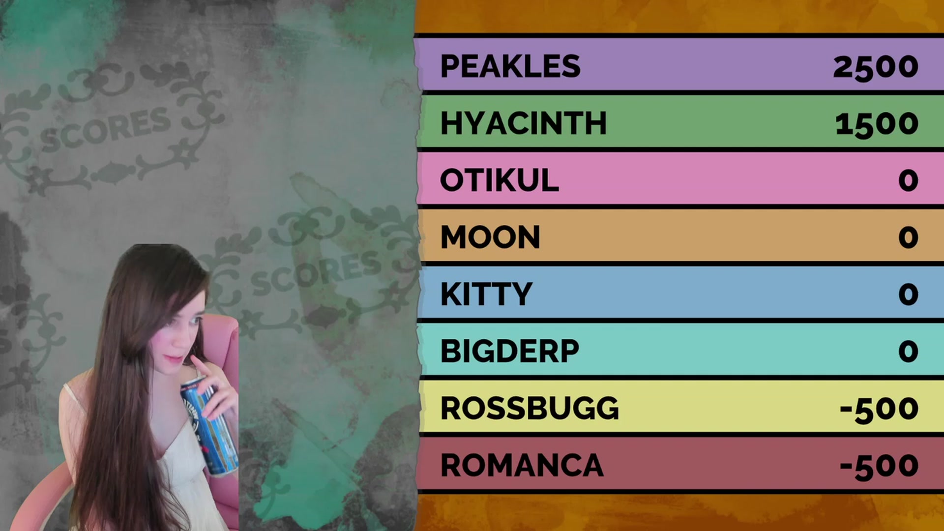 Gallery image thumbnail from Kitty's myfreecams stream on, 01/01/2024, 06:28 image 4 of 20