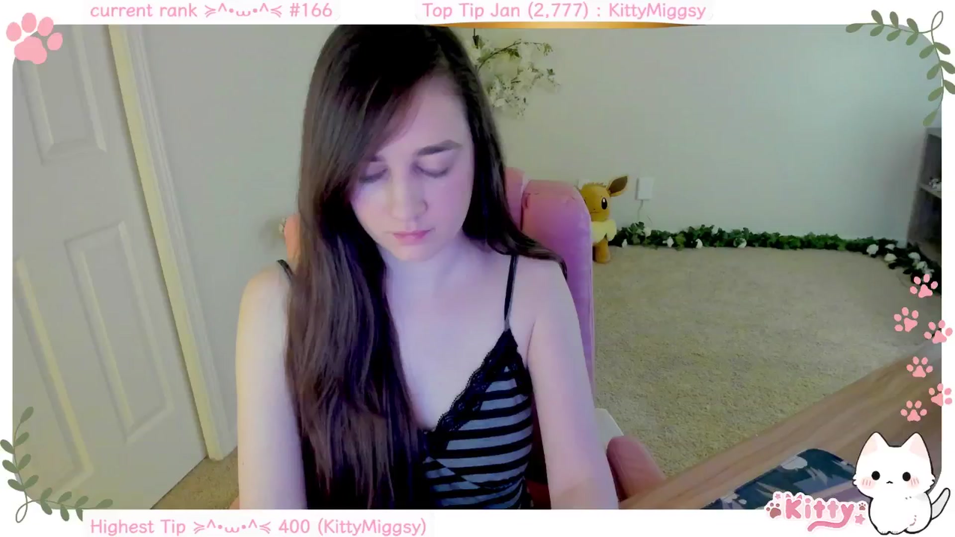 Gallery image thumbnail from Kitty's myfreecams stream on, 01/18/2025, 07:02 image 20 of 20
