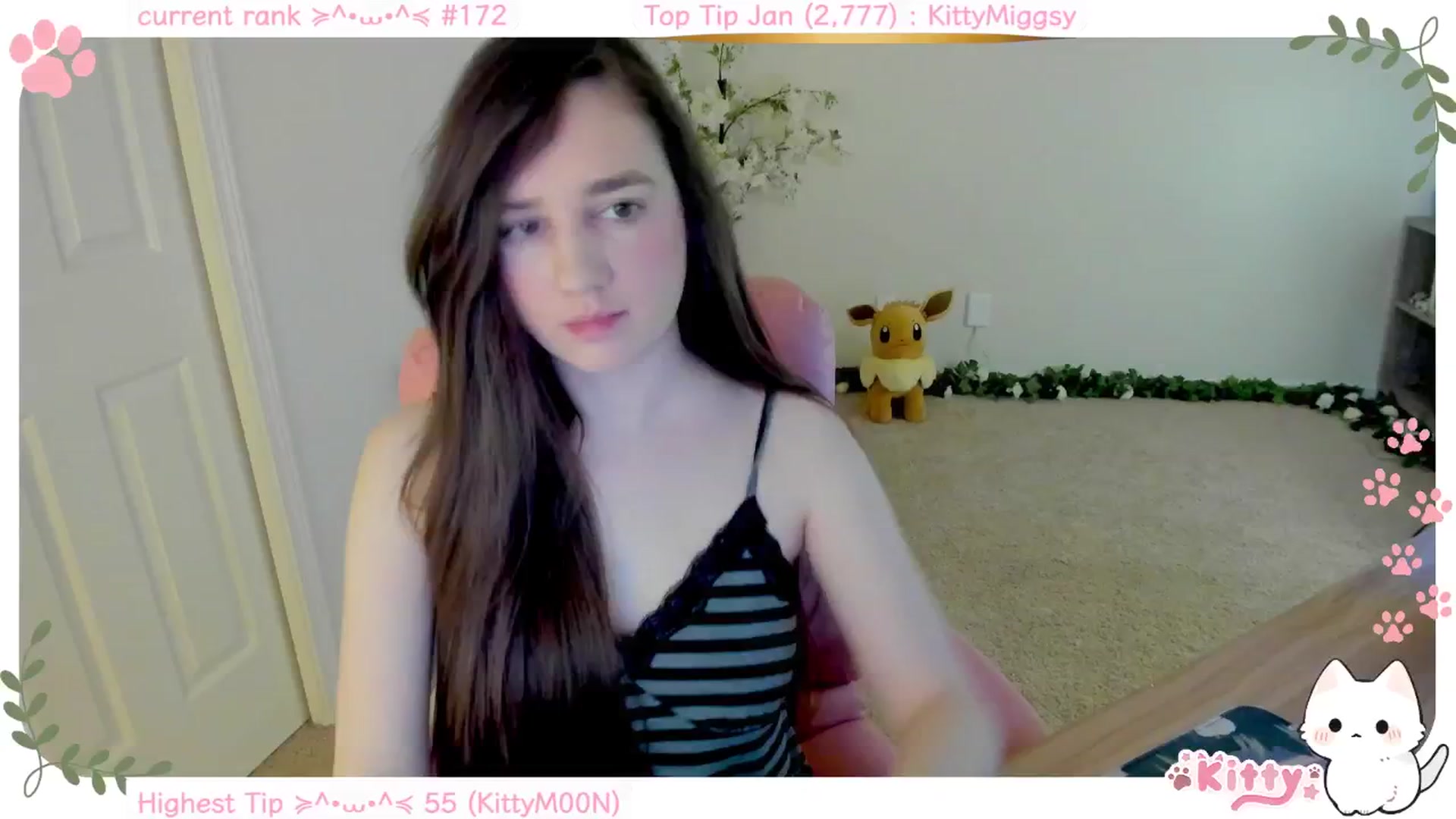 Gallery image thumbnail from Kitty's myfreecams stream on, 01/18/2025, 07:02 image 5 of 20