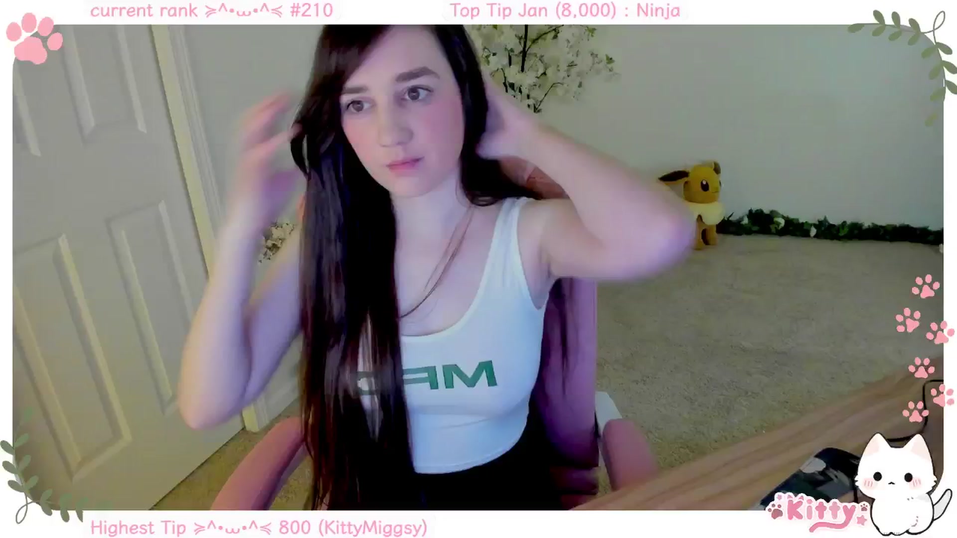Gallery image thumbnail from Kitty's myfreecams stream on, 01/28/2025, 06:04 image 17 of 20