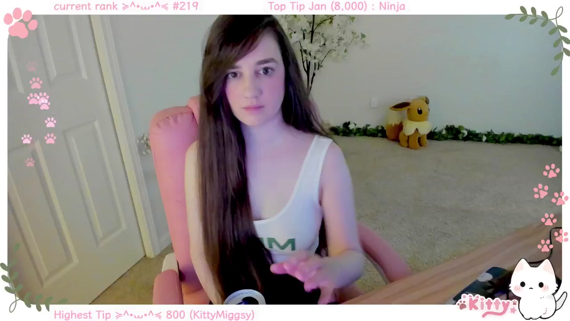 Gallery image thumbnail from Kitty's myfreecams stream on, 01/28/2025, 06:04 image 12 of 20