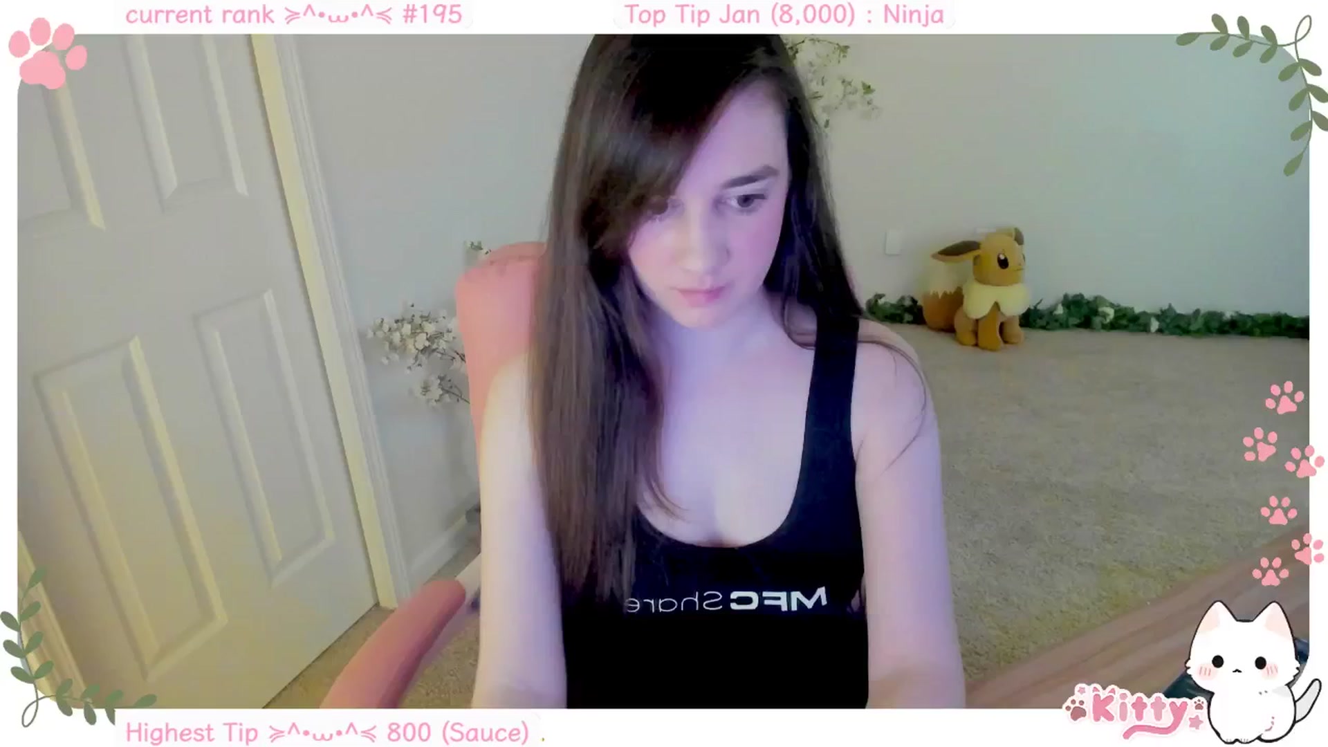 Gallery image thumbnail from Kitty's myfreecams stream on, 01/29/2025, 06:37 image 7 of 20