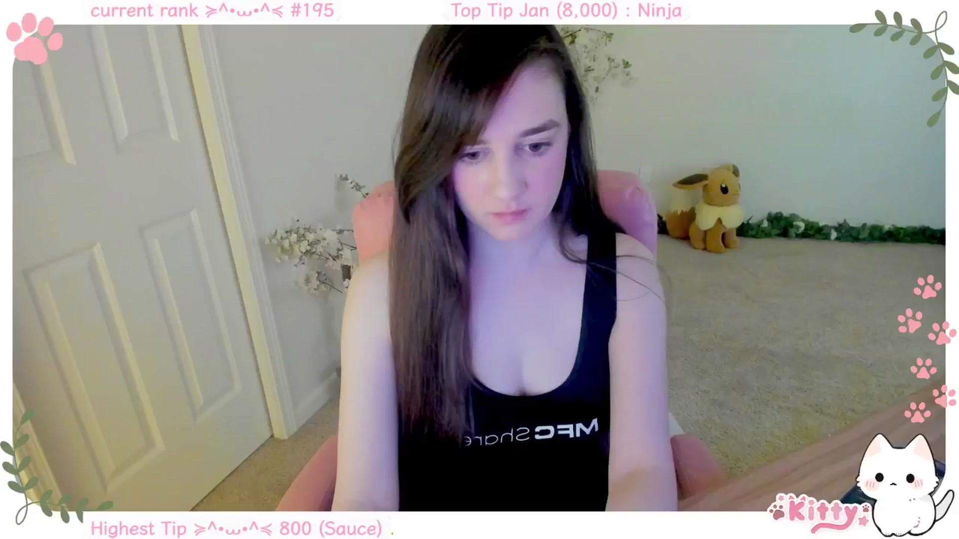 Gallery image thumbnail from Kitty's myfreecams stream on, 01/29/2025, 06:37 image 10 of 20