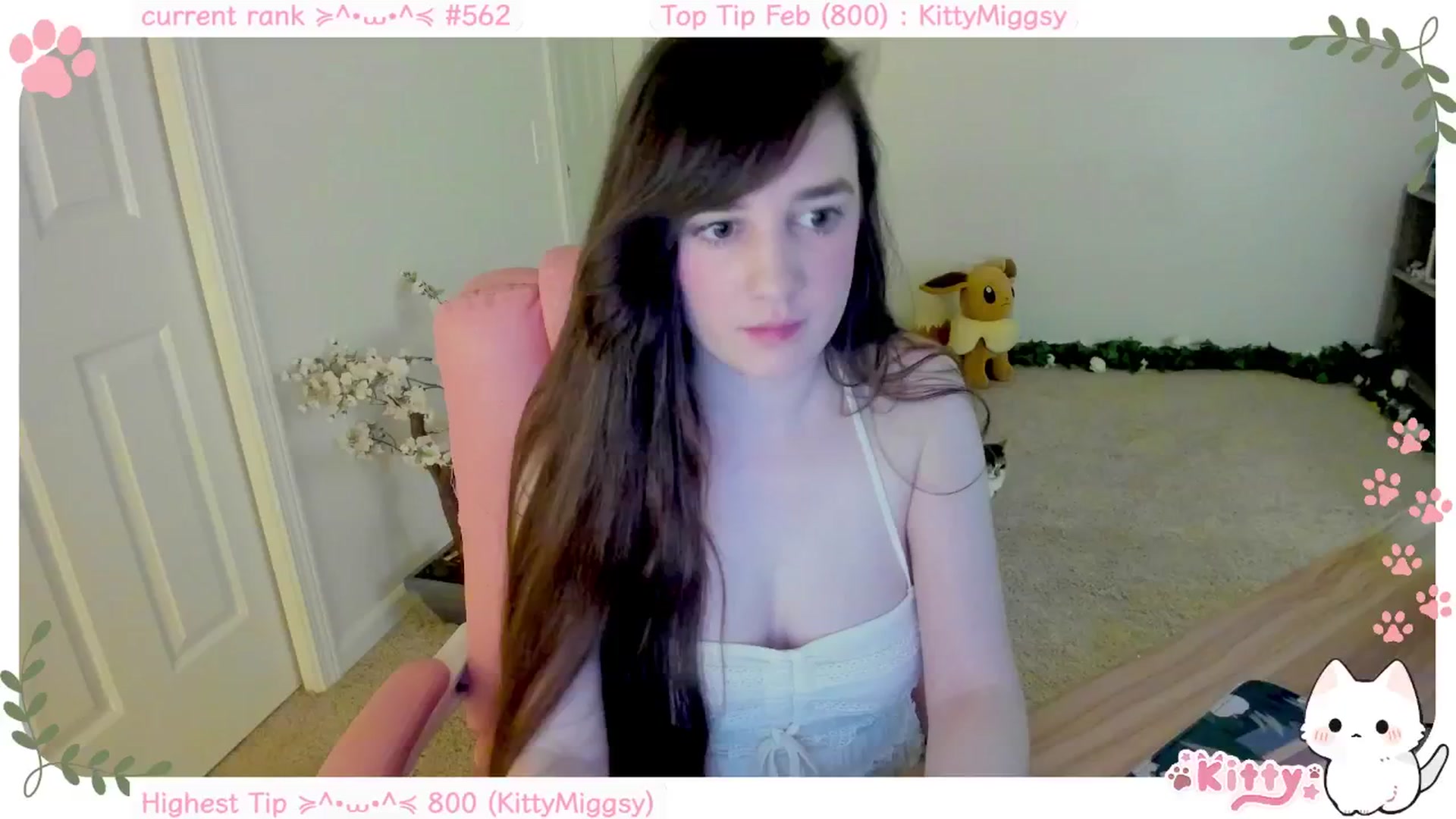 Gallery image thumbnail from Kitty's myfreecams stream on, 02/02/2025, 06:41 image 19 of 20