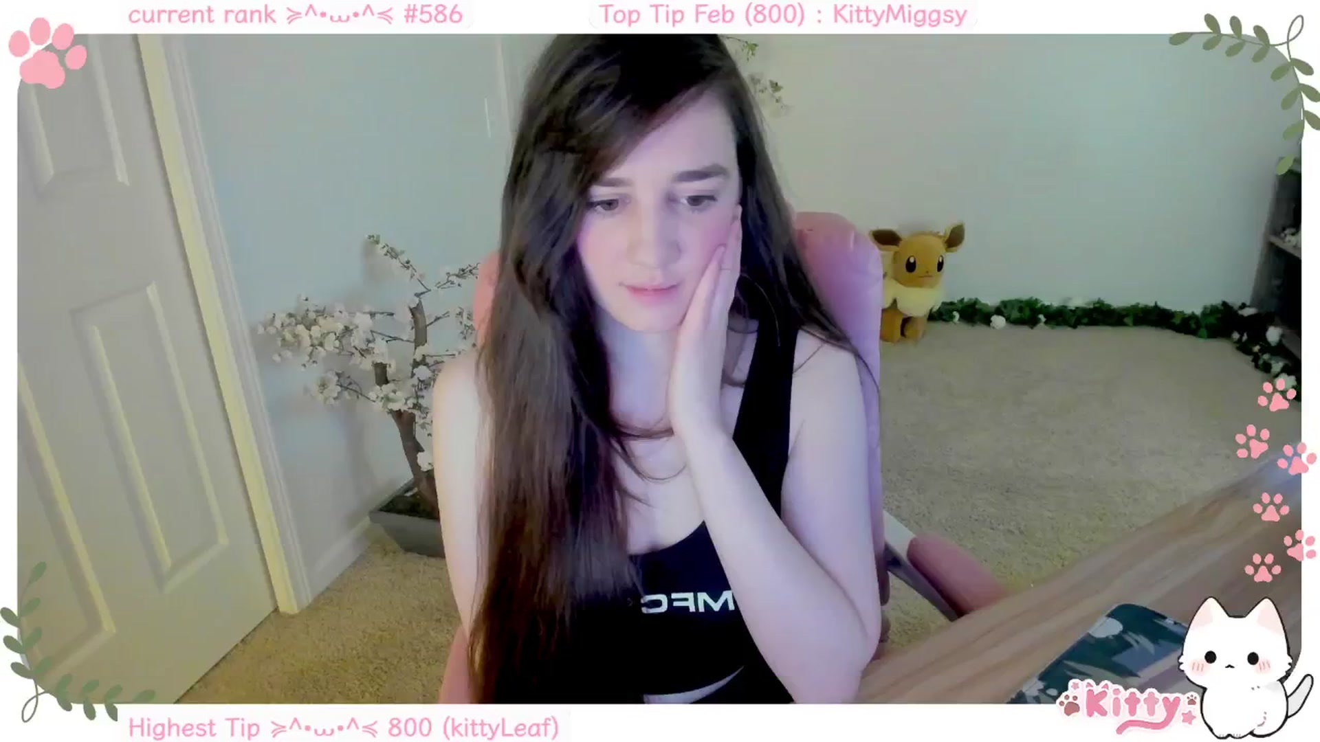 Gallery image thumbnail from Kitty's myfreecams stream on, 02/03/2025, 06:17 image 18 of 20