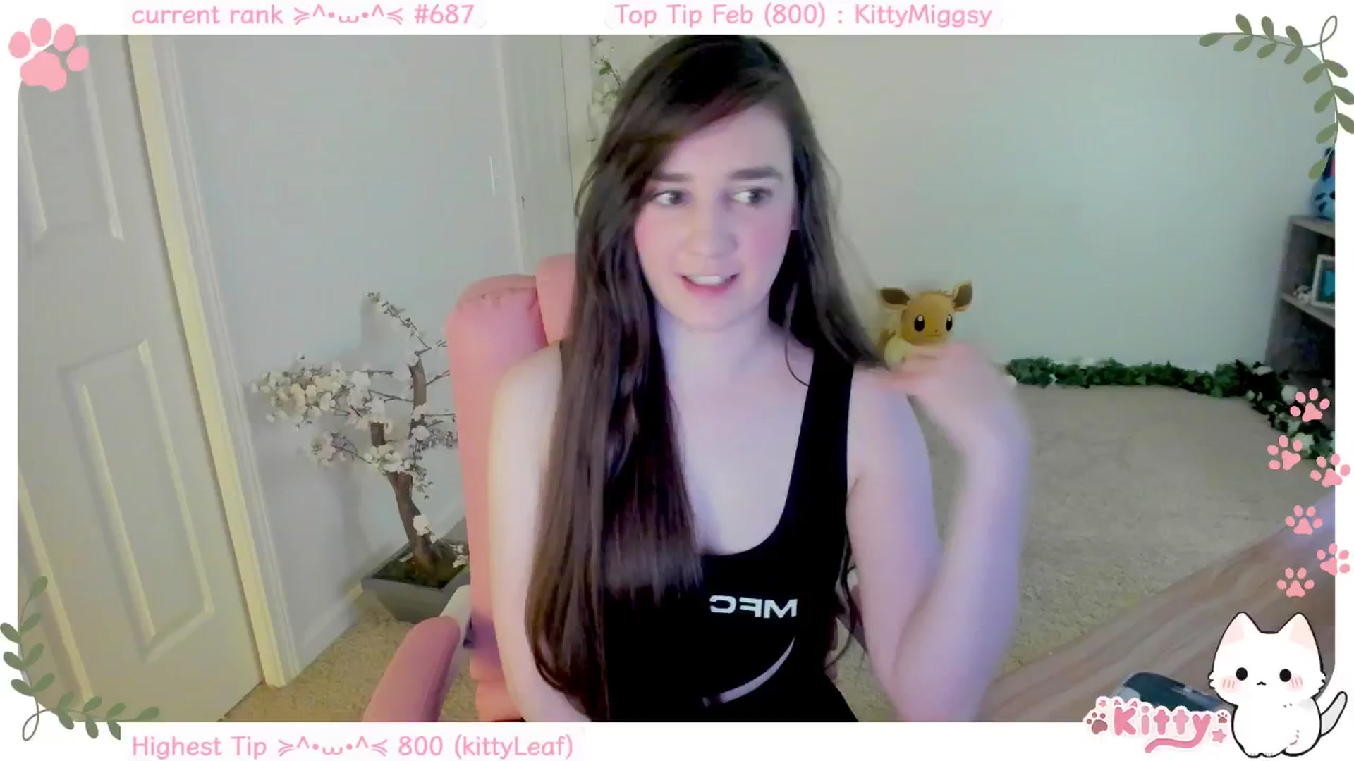 Gallery image thumbnail from Kitty's myfreecams stream on, 02/03/2025, 06:17 image 8 of 20